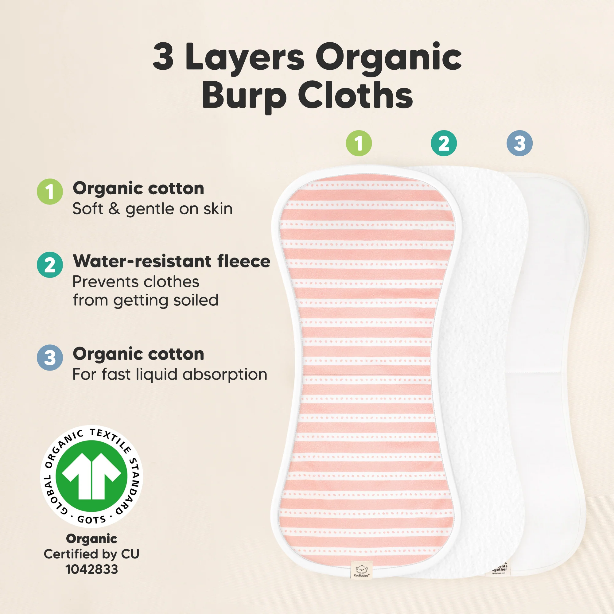 GOTS Certified, 100% Organic Cotton Burp Cloths, Set of 5 - Image 9