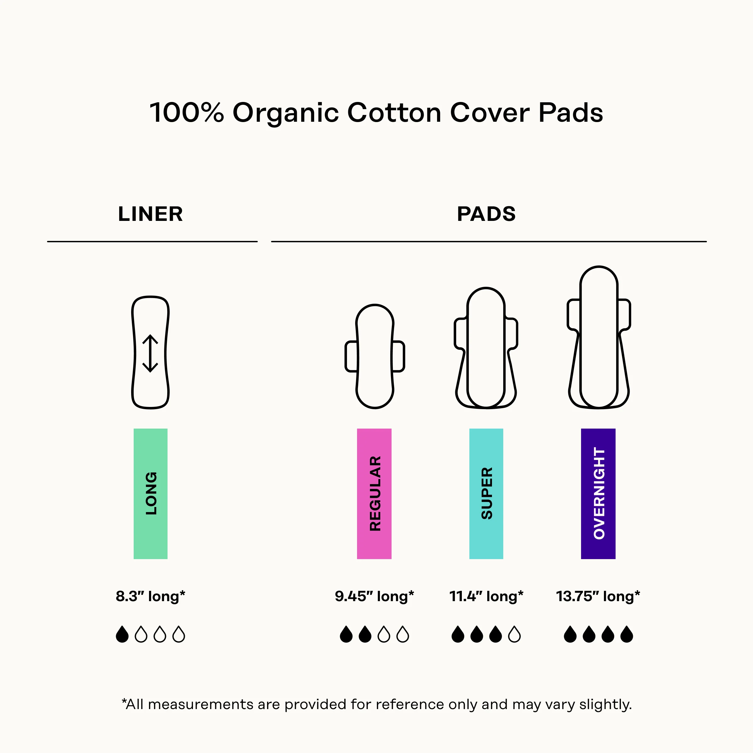 Super Pads - 100% Organic Cotton Cover Calming Herbal Infusion - Image 8