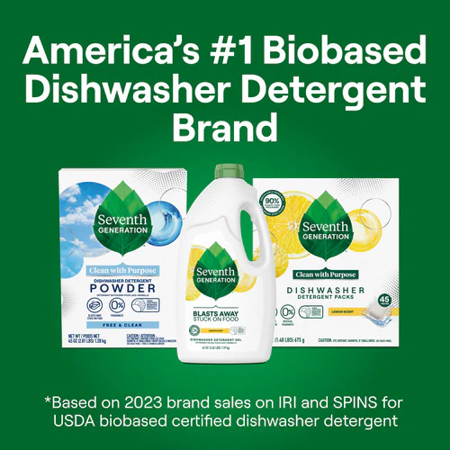 Dishwasher Gel - Image 12
