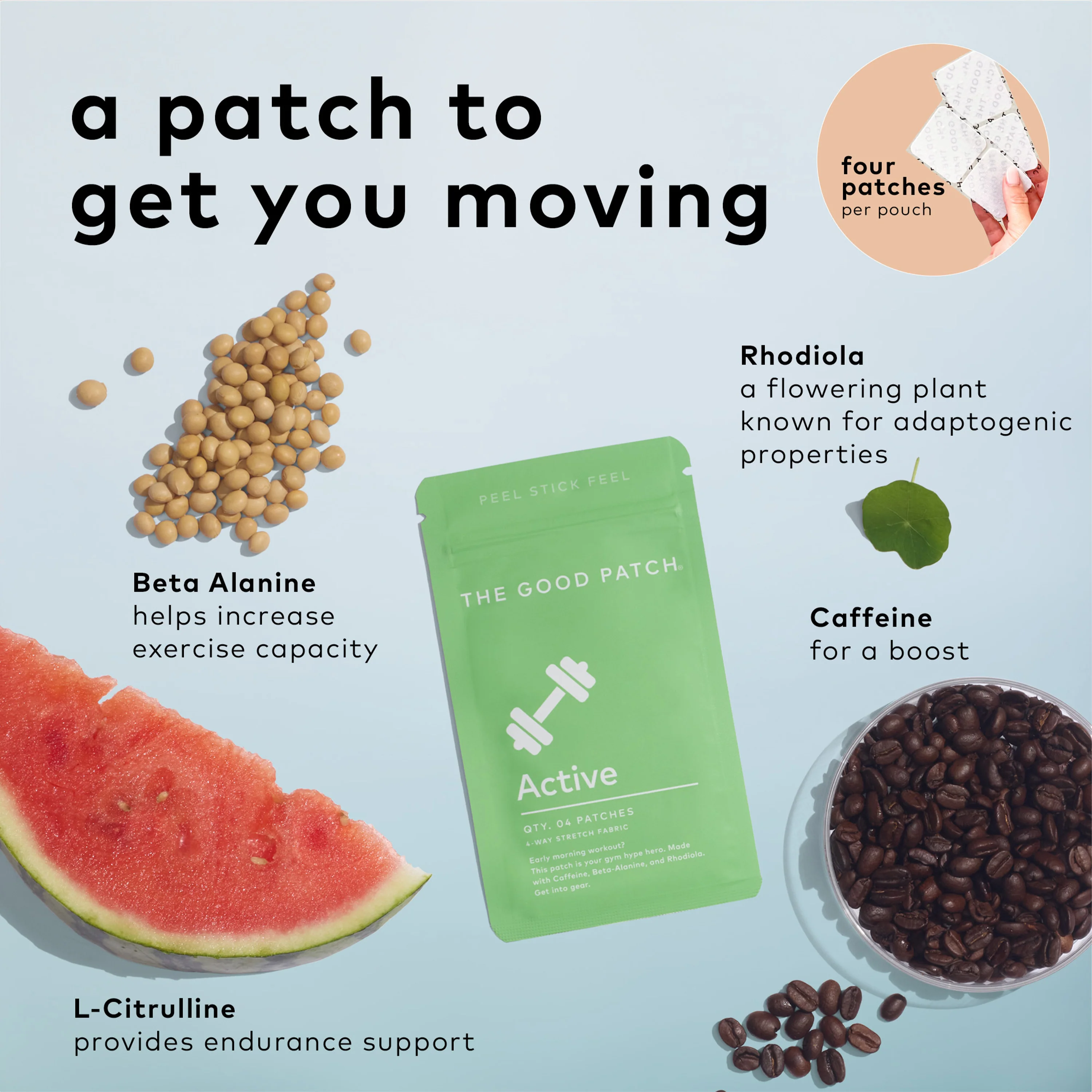 Active Wellness Patch - Image 3