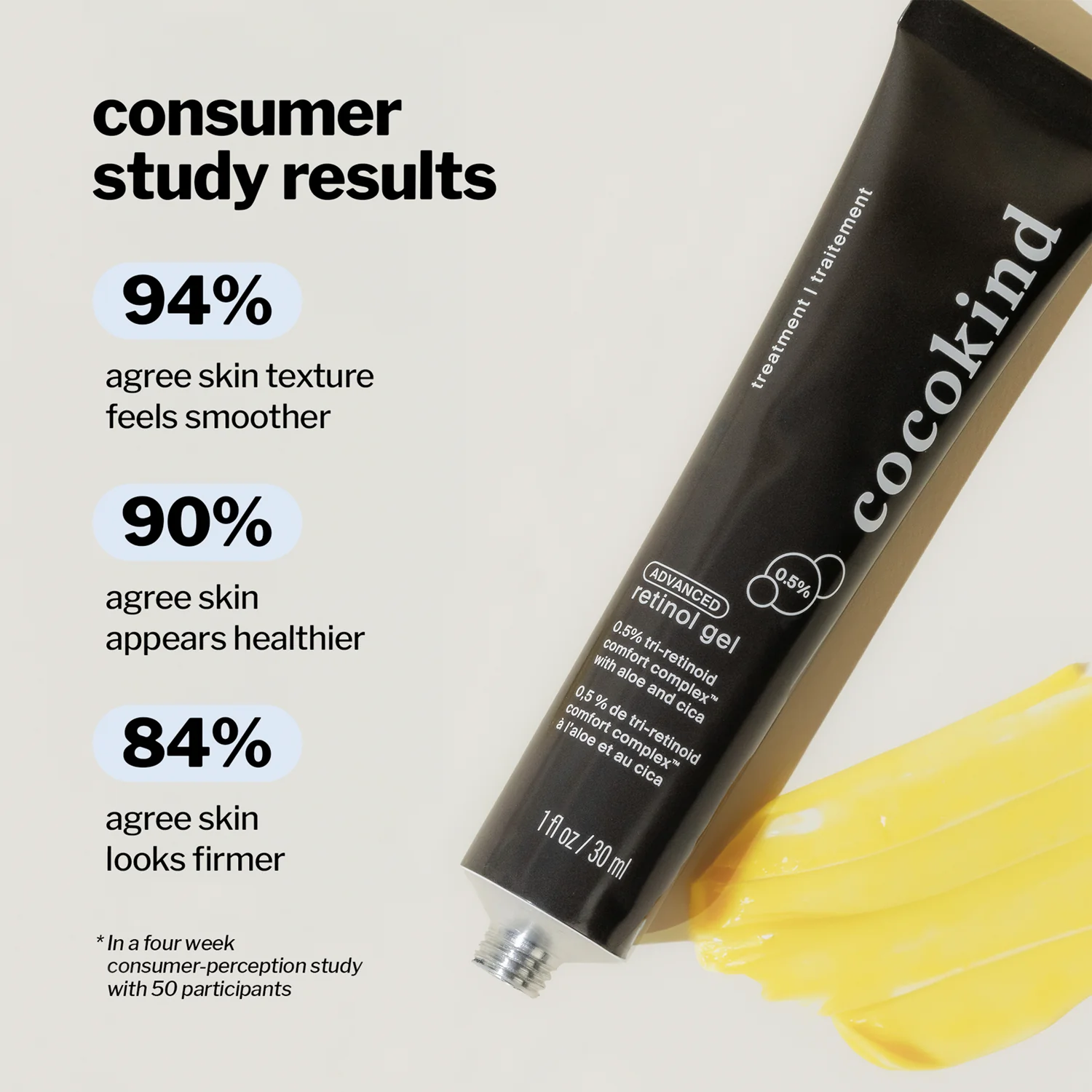 Advanced Retinol Gel - Image 4