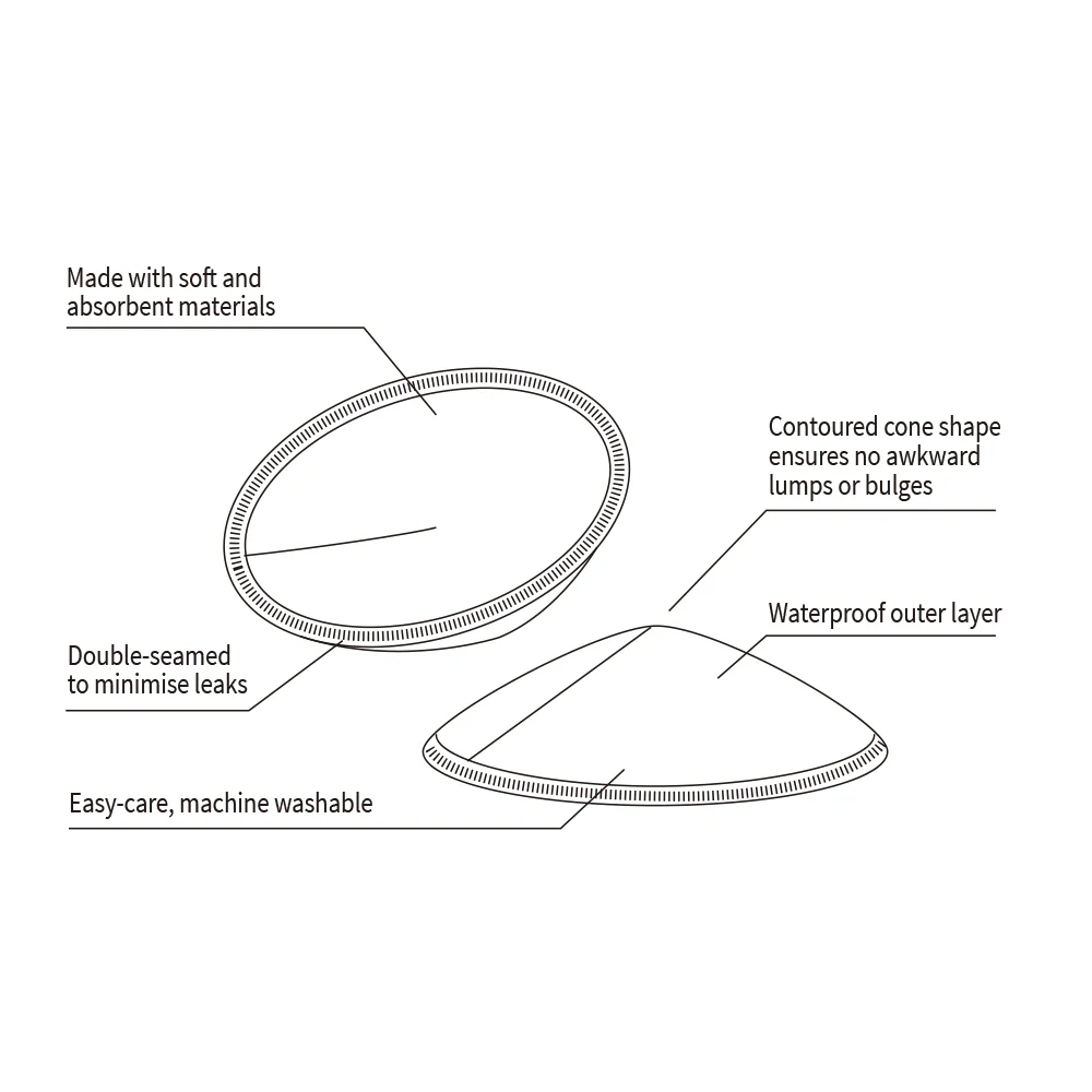 All-Day Reusable Nursing Pads - Image 12