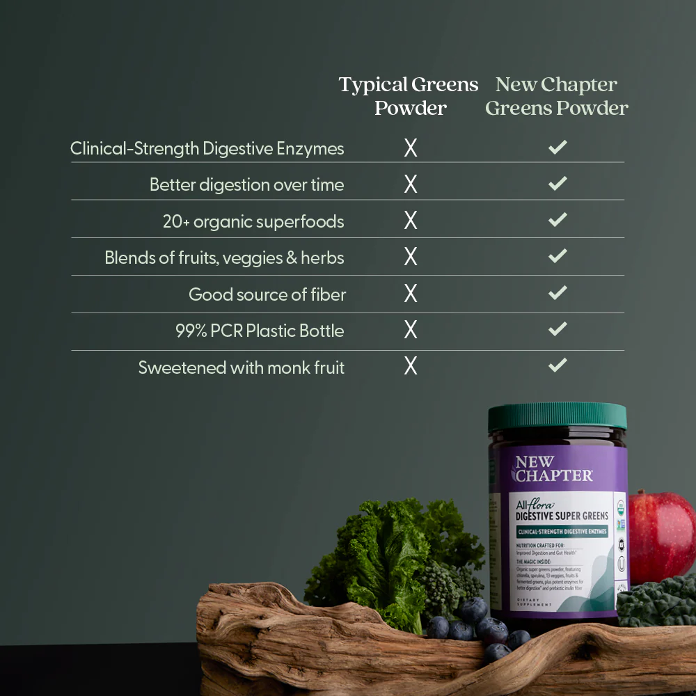 All Flora Digestive Super Greens - Image 7