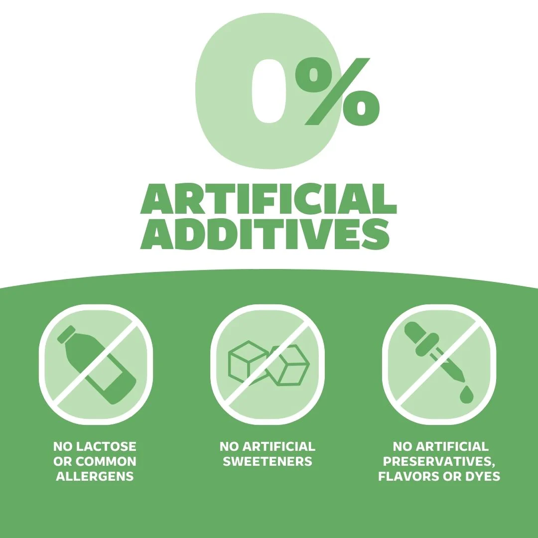 Adult Allergy Care Chewable Tablets - Non-Drowsy - Image 3