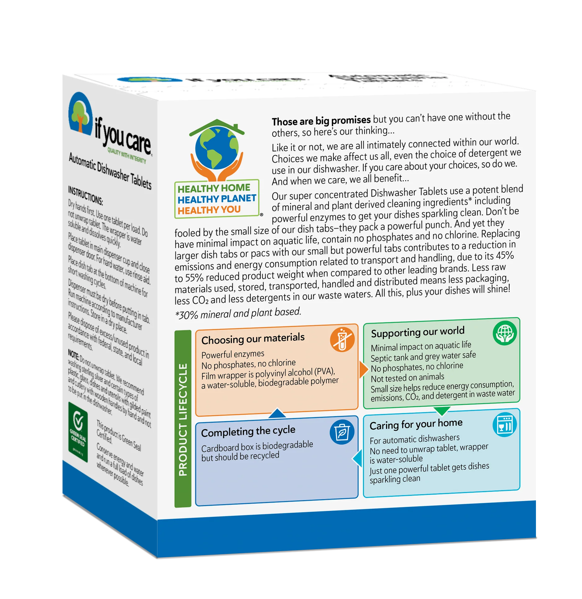 Automatic Dishwasher Tablets - Image 2