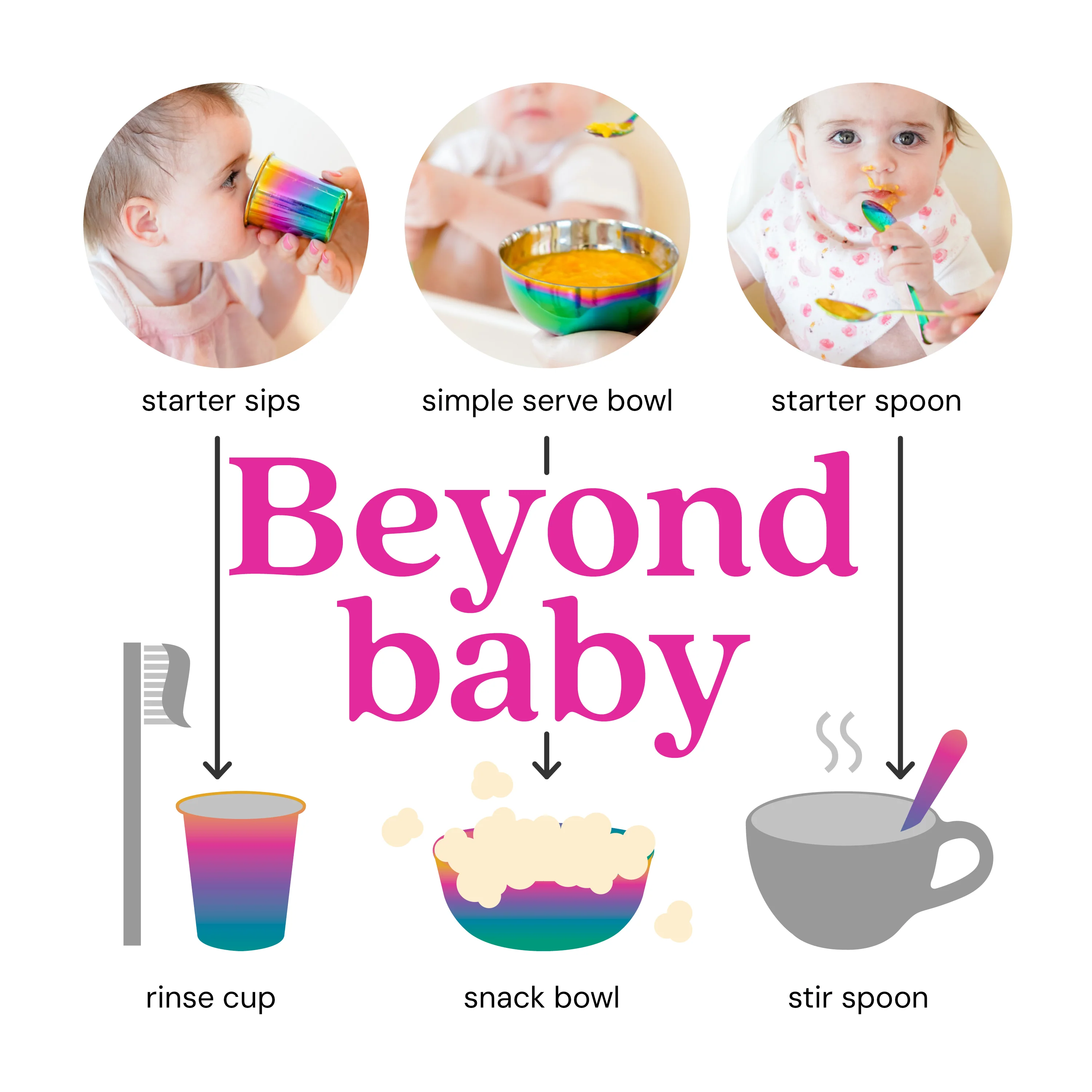 Baby Starter Spoons Set - Image 11