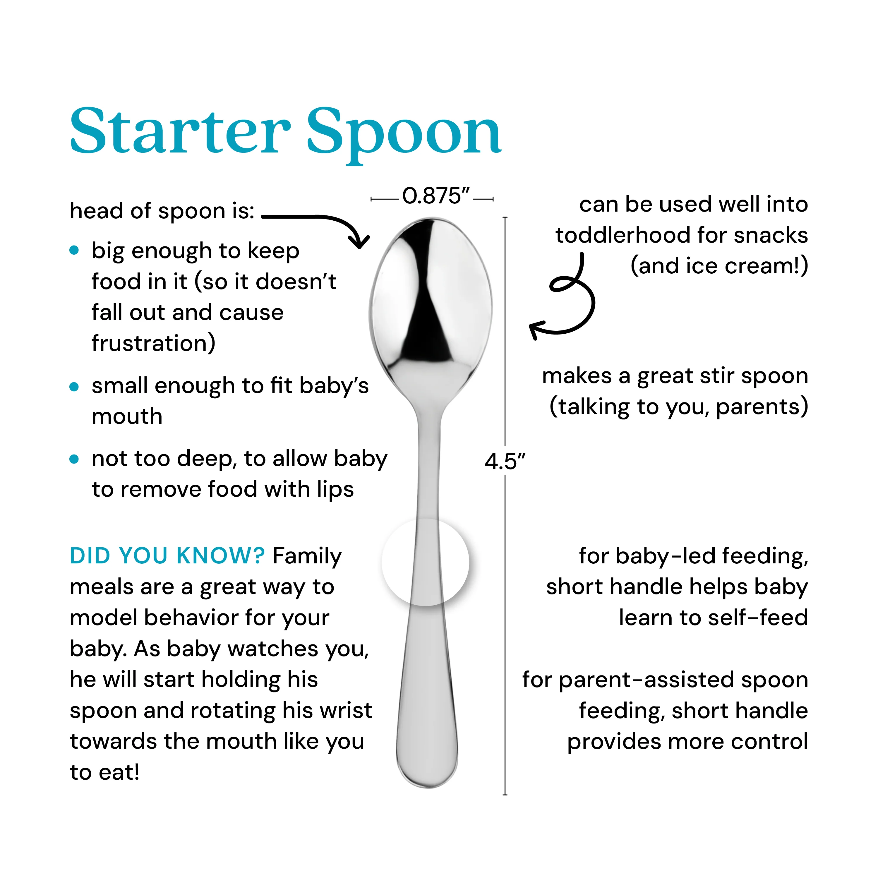 Baby Starter Spoons Set - Image 5