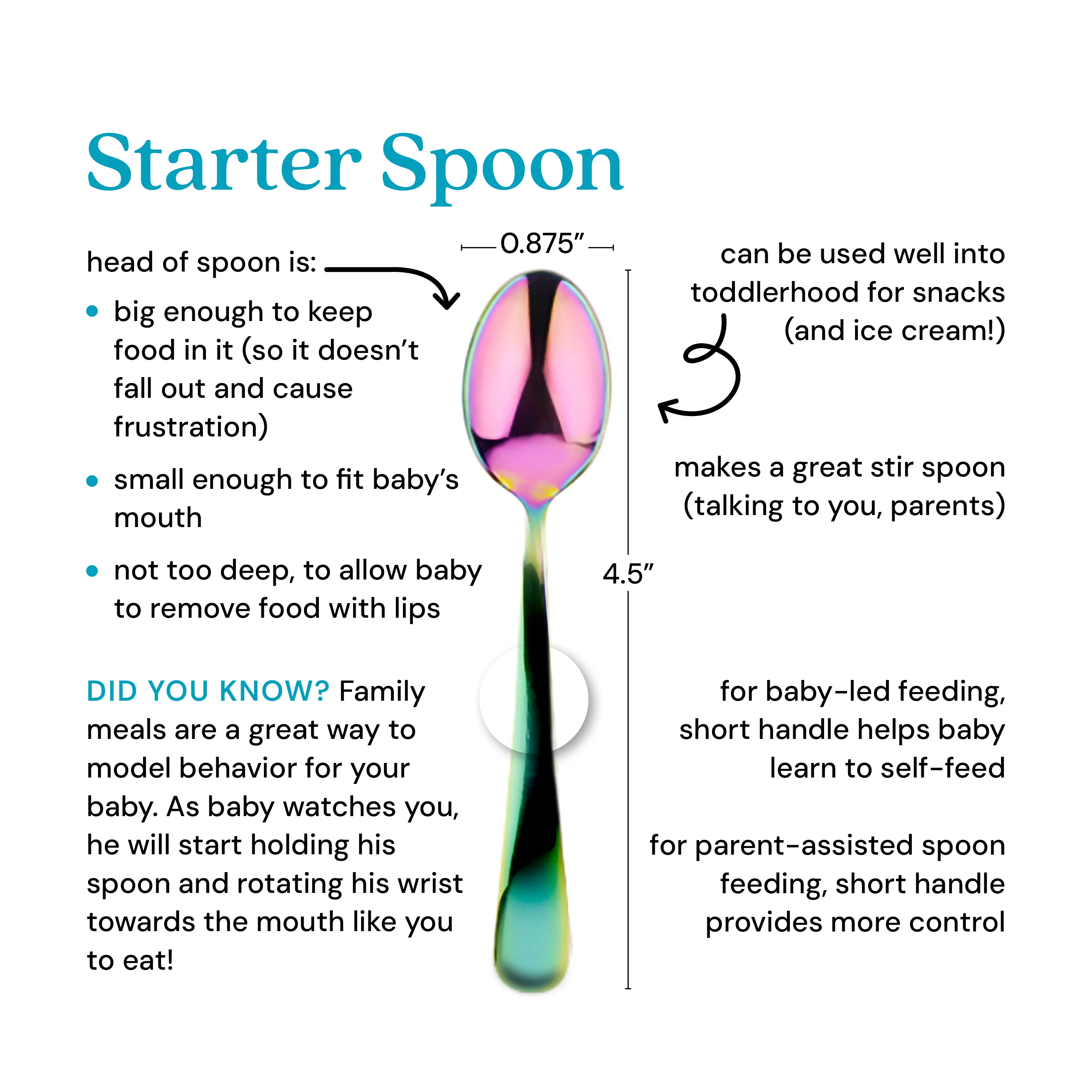 Baby Starter Spoons Set - Image 8