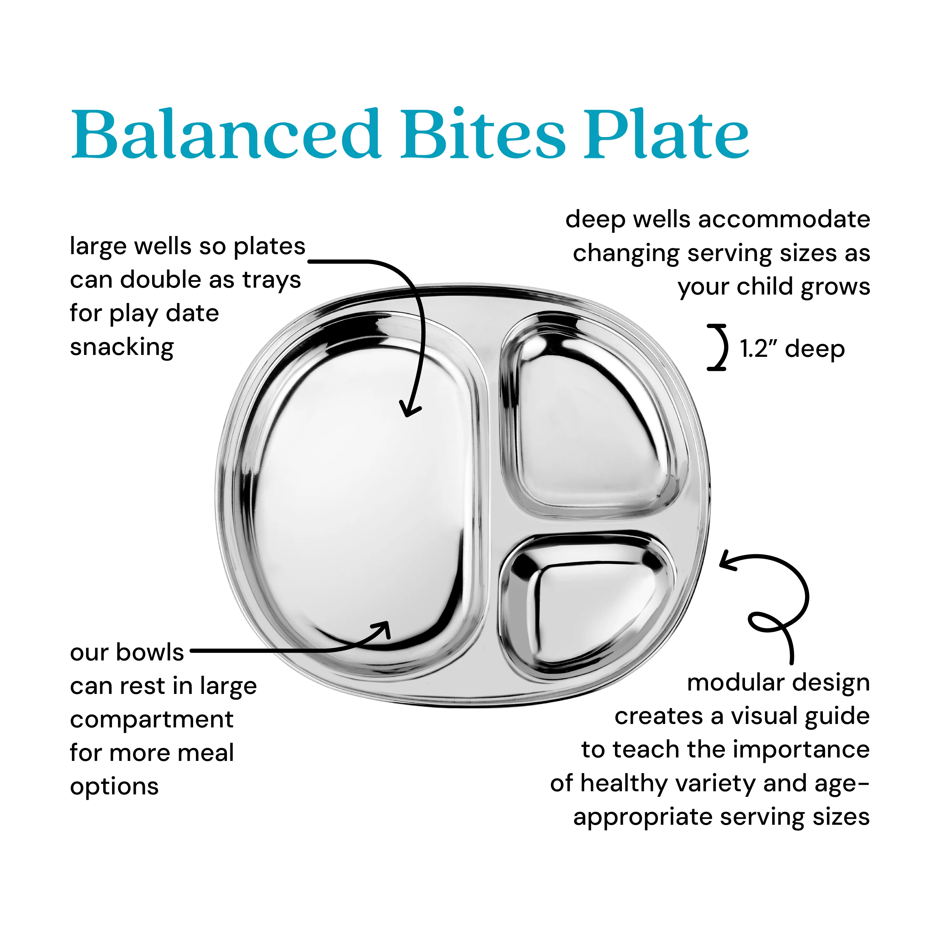 Balanced Bites Divided Plate - Image 16