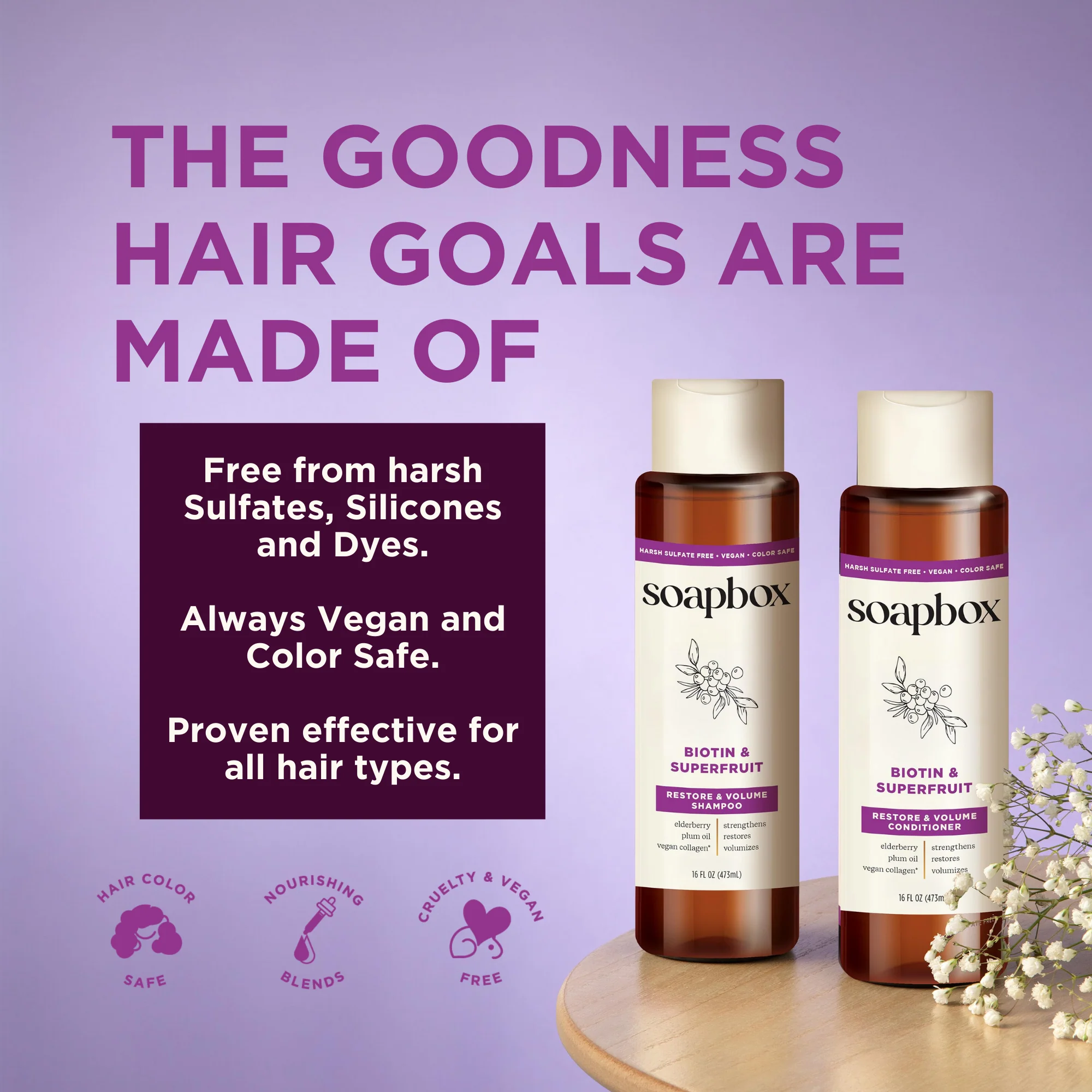 Biotin and Superfruit Restore & Volumize Shampoo - Image 6