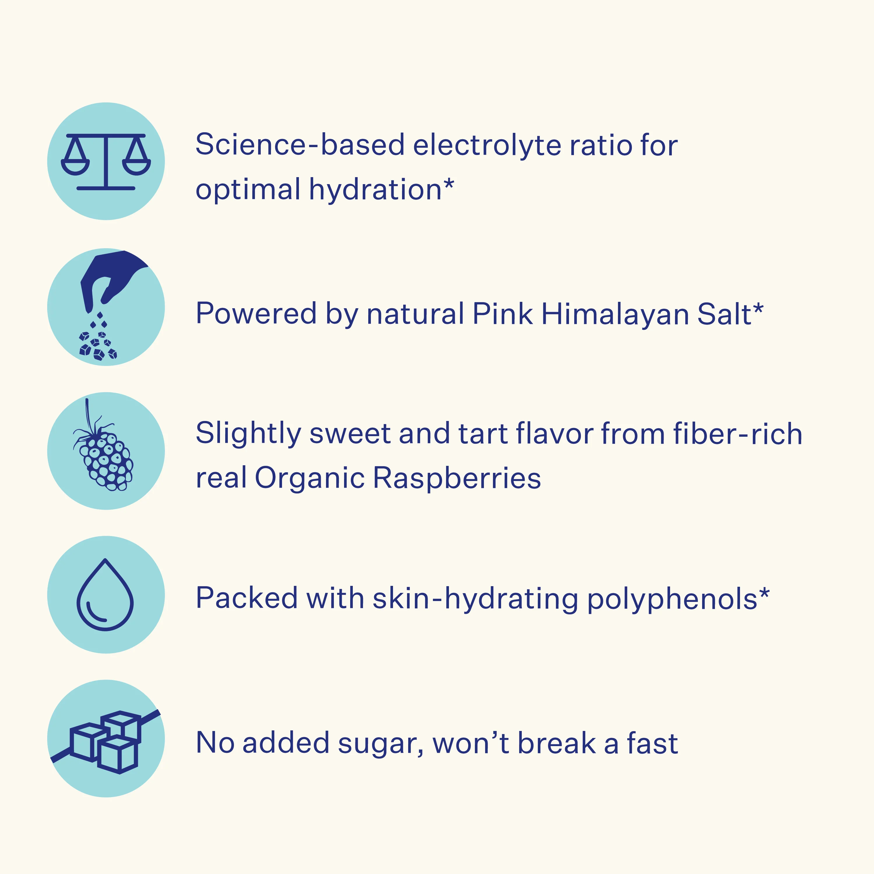 Electrolytes Drink Mix Powder Packets - Image 4