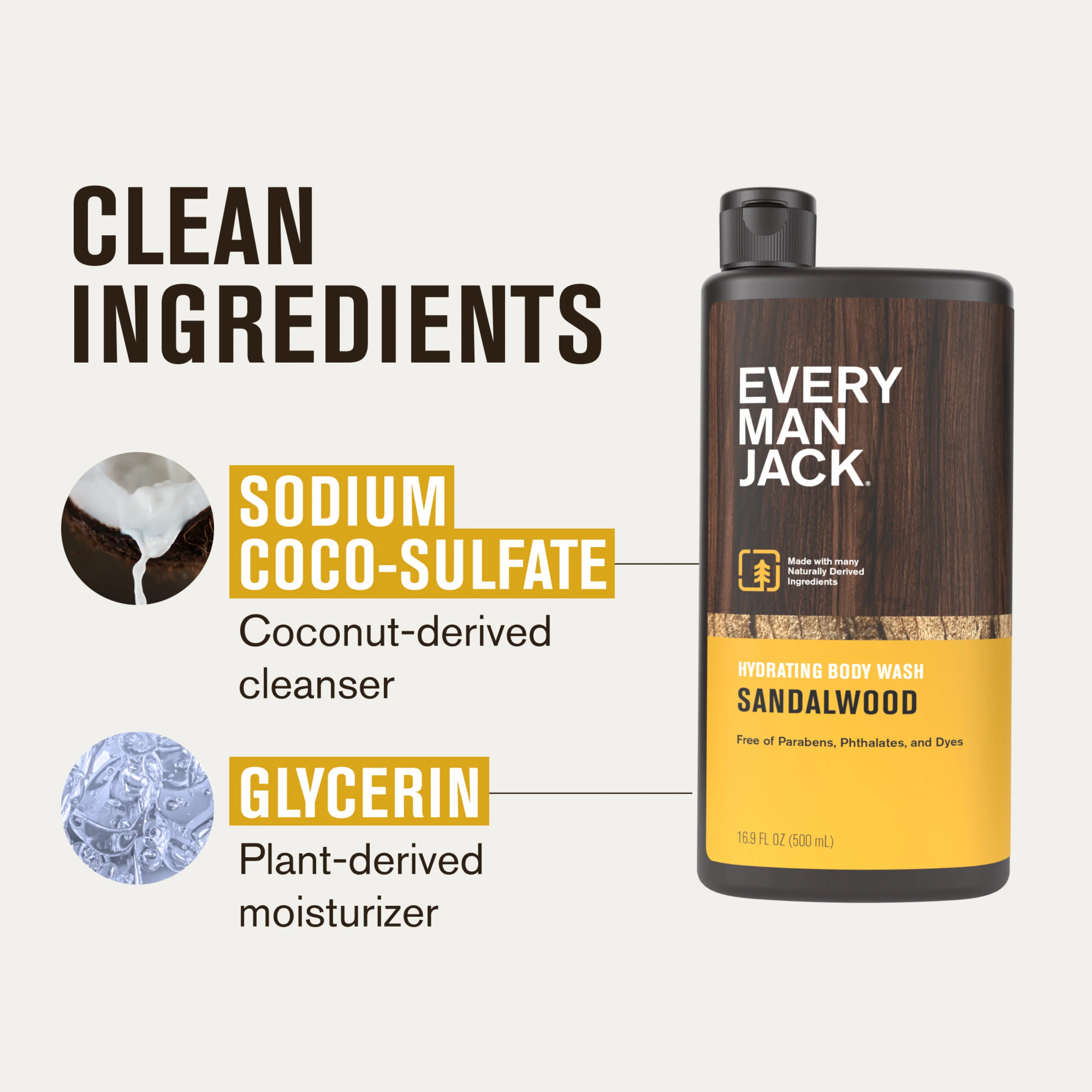 Hydrating Body Wash for Men - Image 12