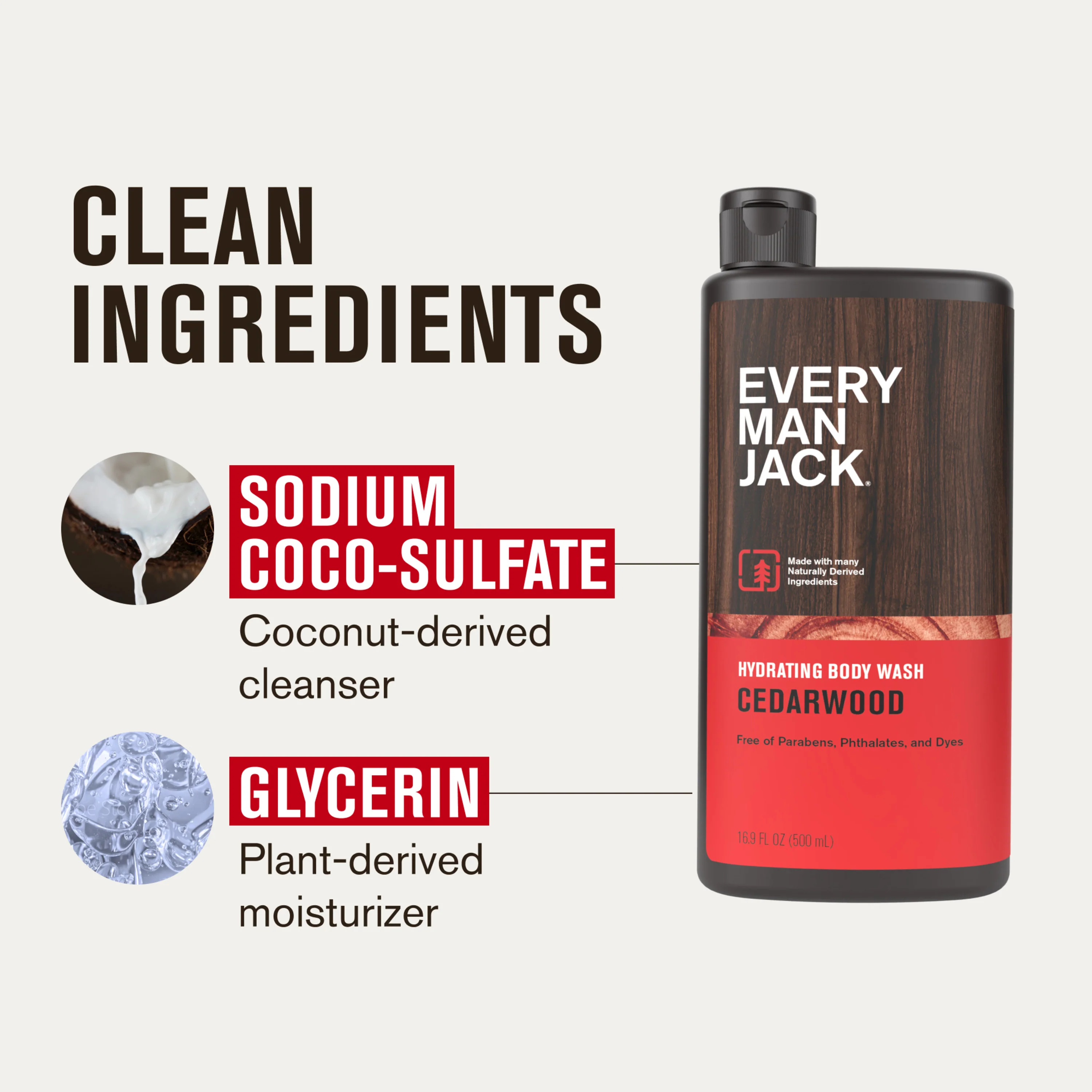 Hydrating Body Wash for Men - Image 3