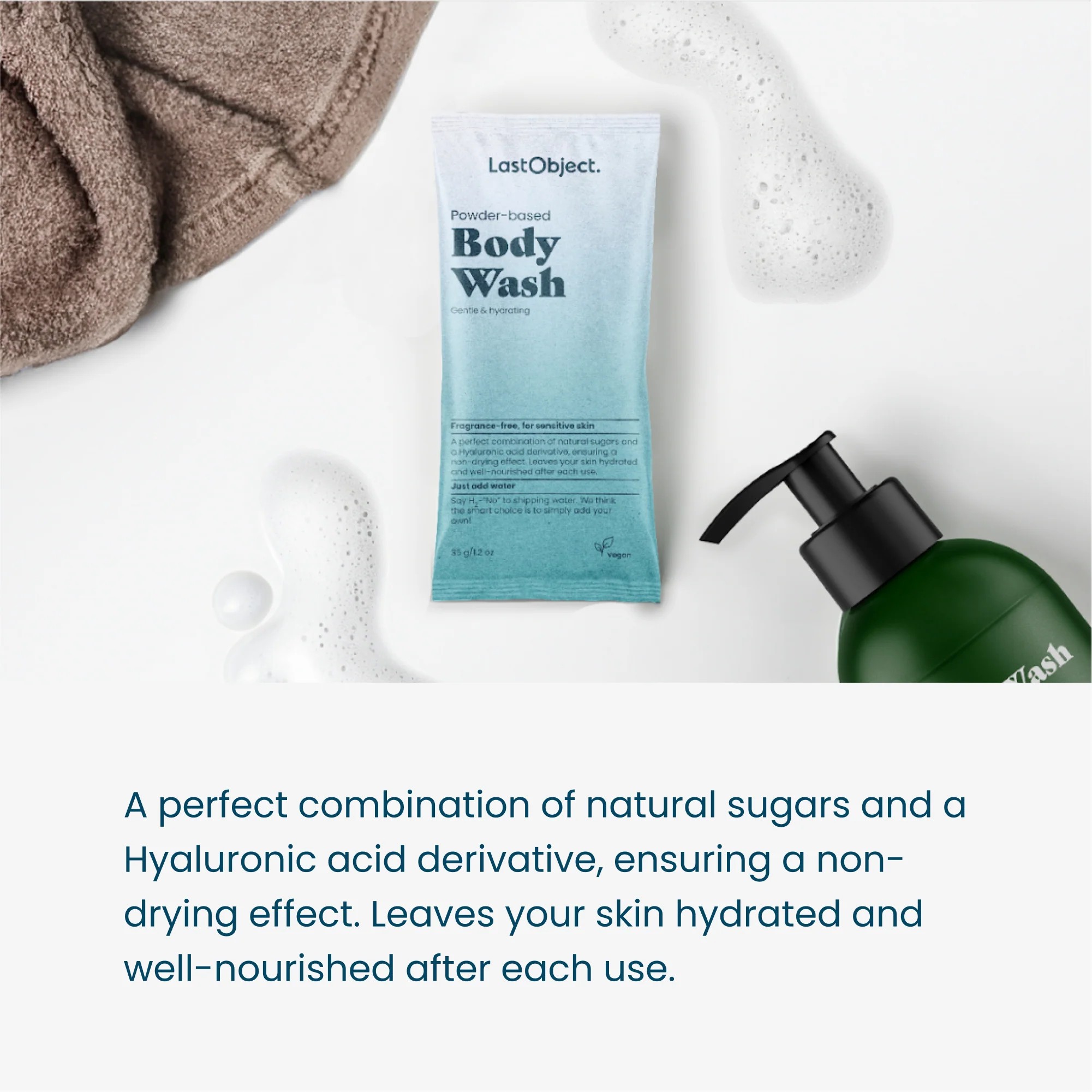 Body Wash Starter Set - Image 2