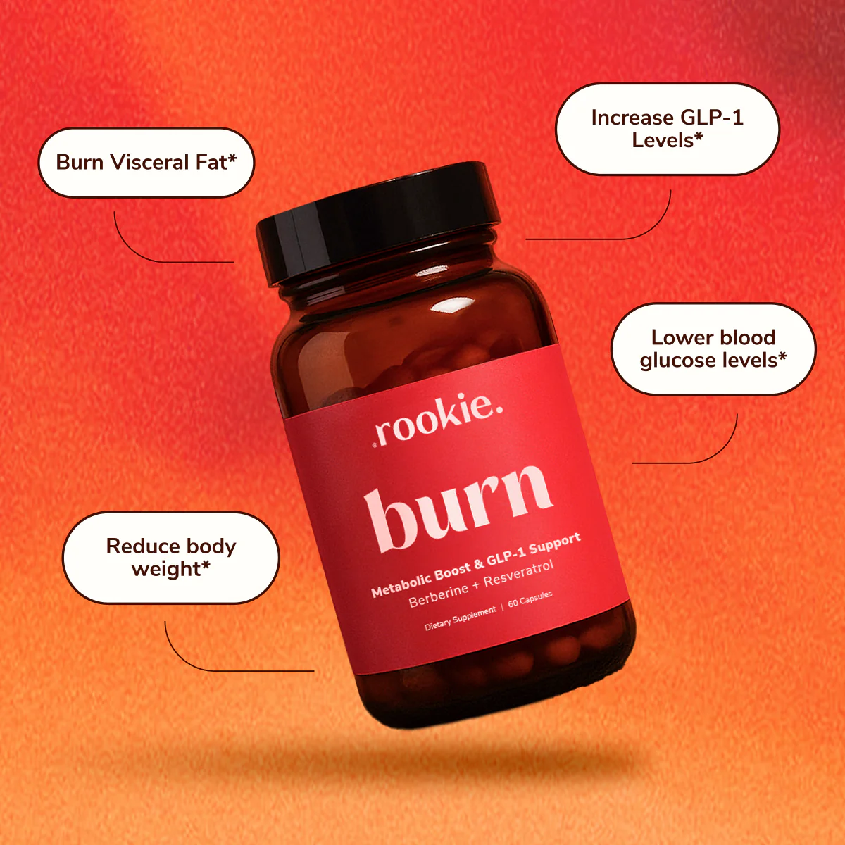 Burn Capsules, Metabolic Boost & GLP-1 Support - Image 2