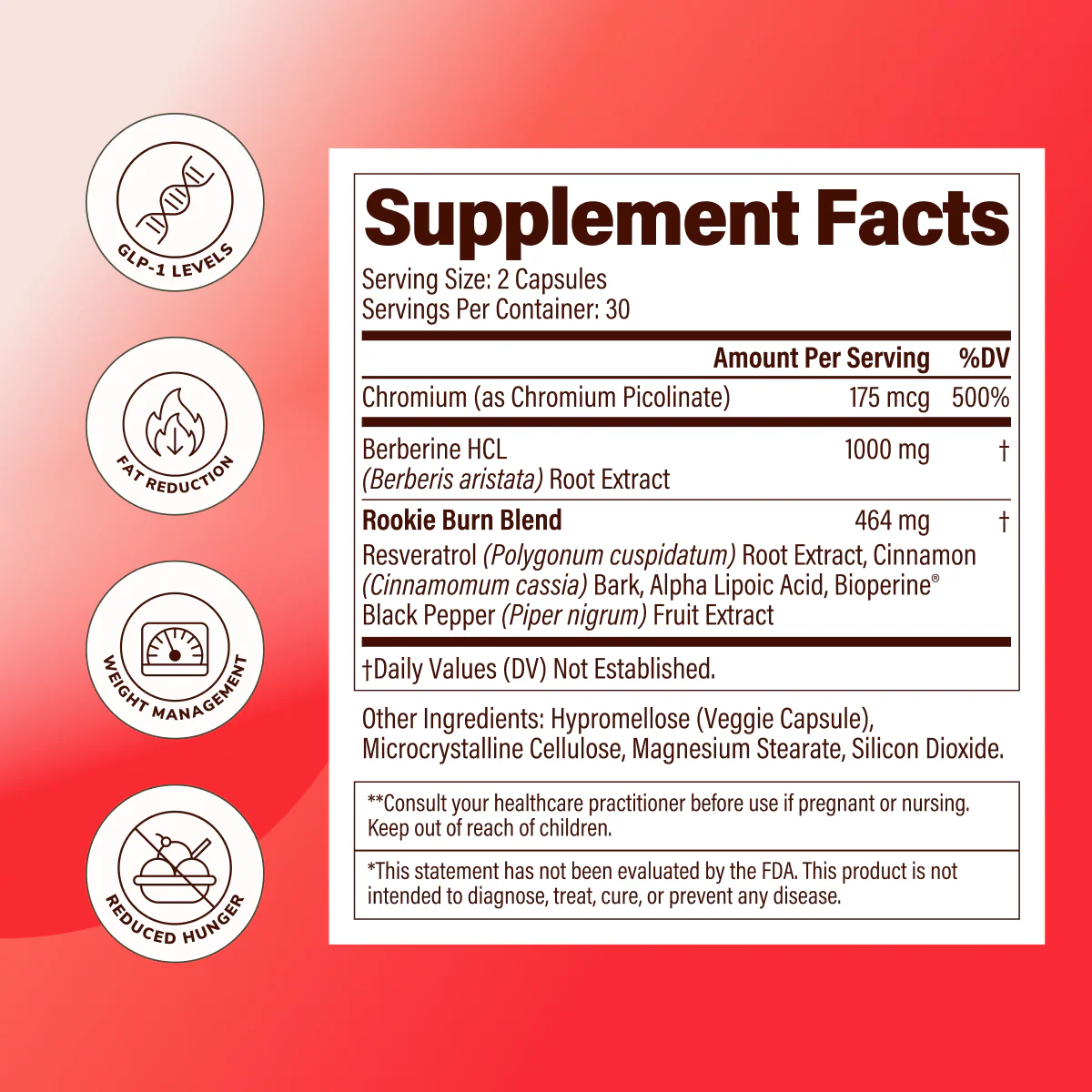 Burn Capsules, Metabolic Boost & GLP-1 Support - Image 4