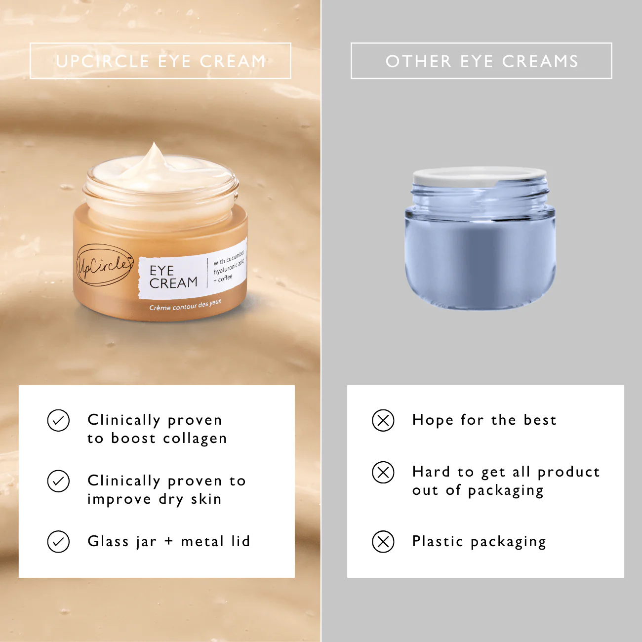 Caffeinated Skincare Duo - Image 8