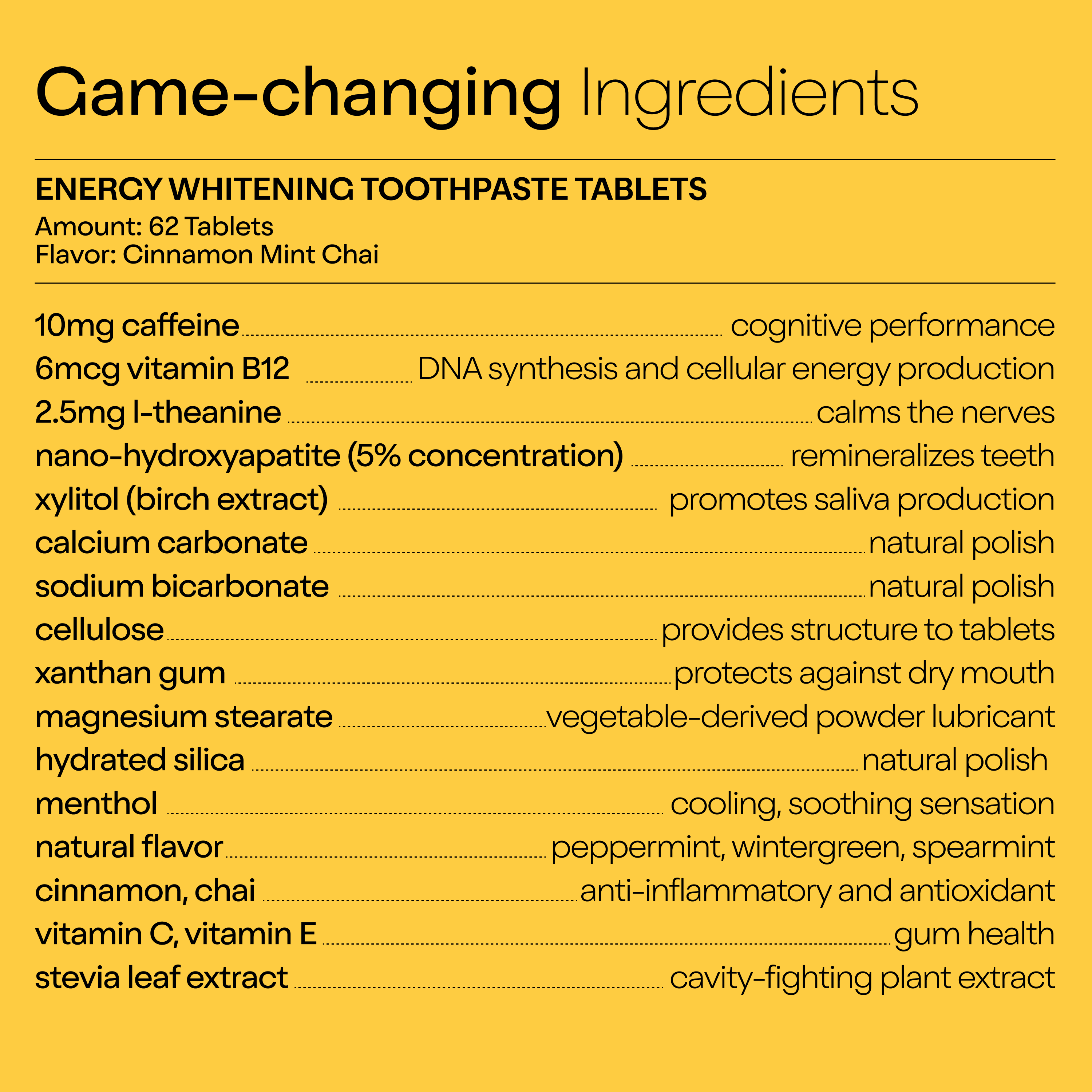 Caffeine + B12 Toothpaste Tablets - Image 3