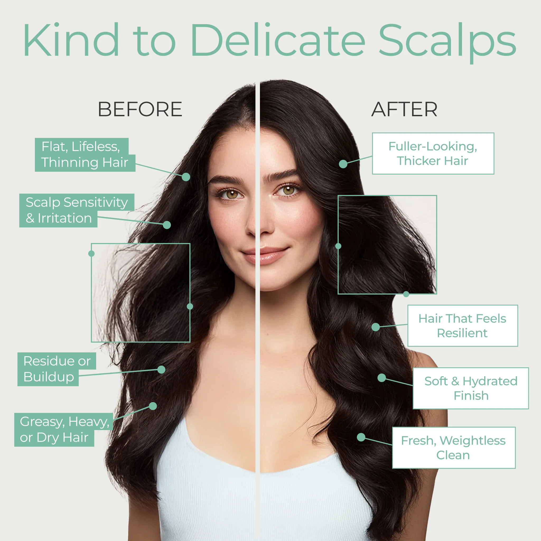 Thickening Caffeine & Biotin Shampoo and Conditioner Set - Image 4