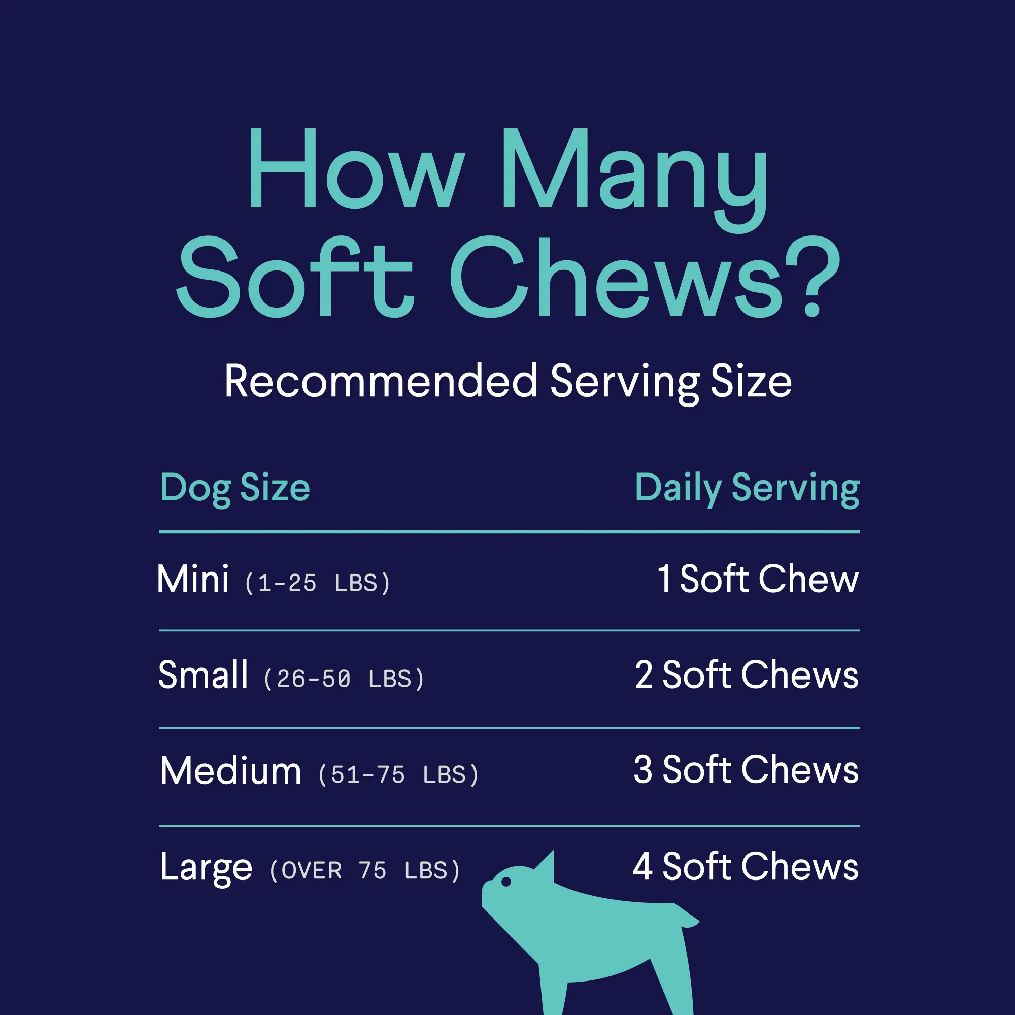 Calming Aid Supplement for Dogs - Image 6