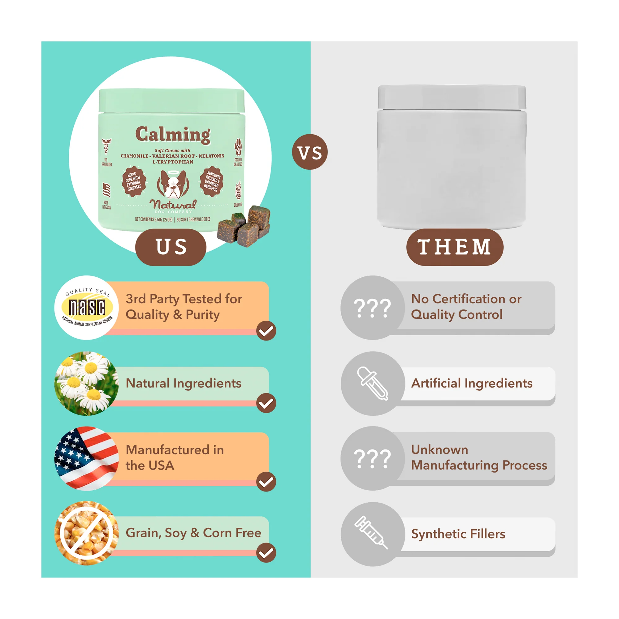 Calming Dog Supplement, Soft Chews - Image 5