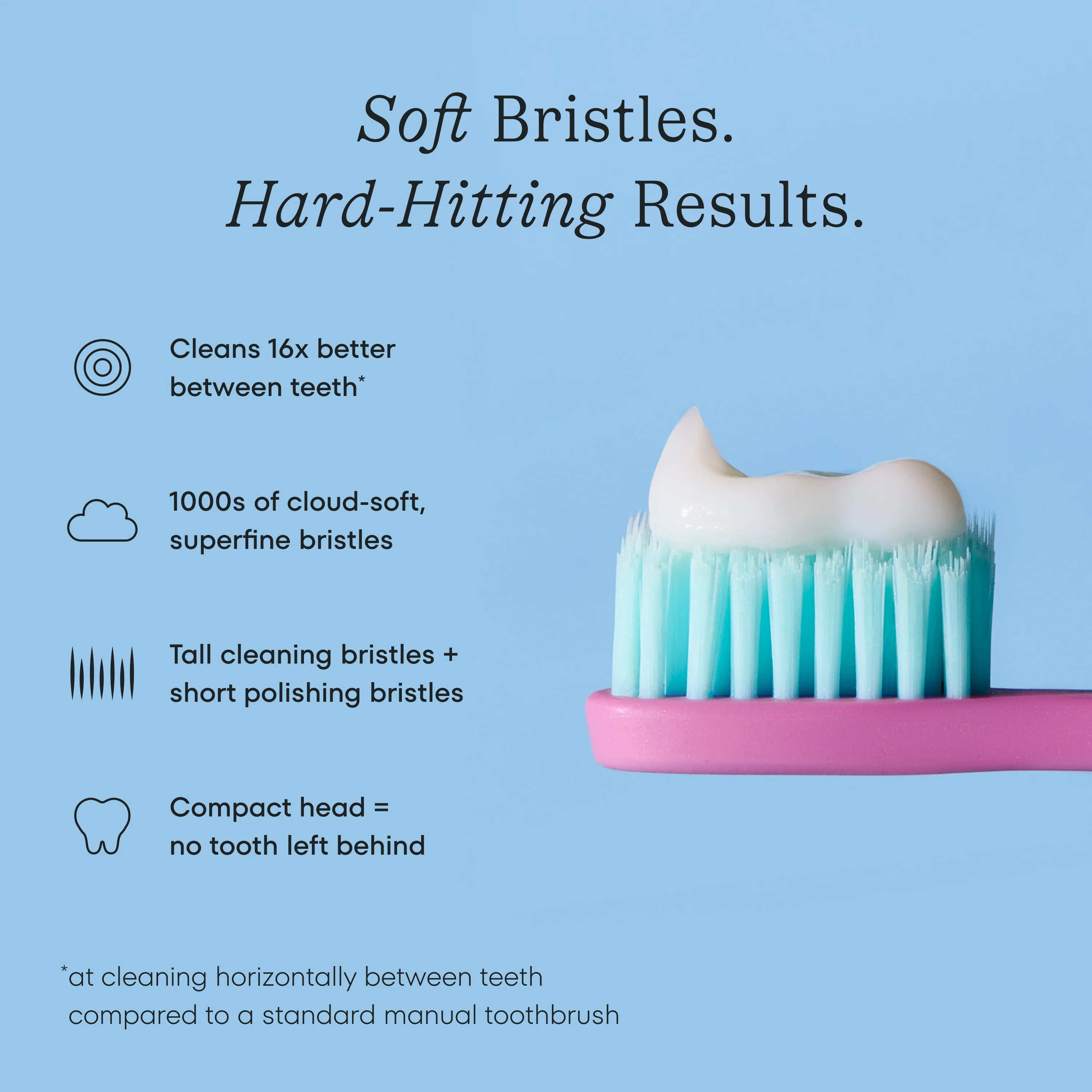 Cocobrush Toothbrush - Image 16
