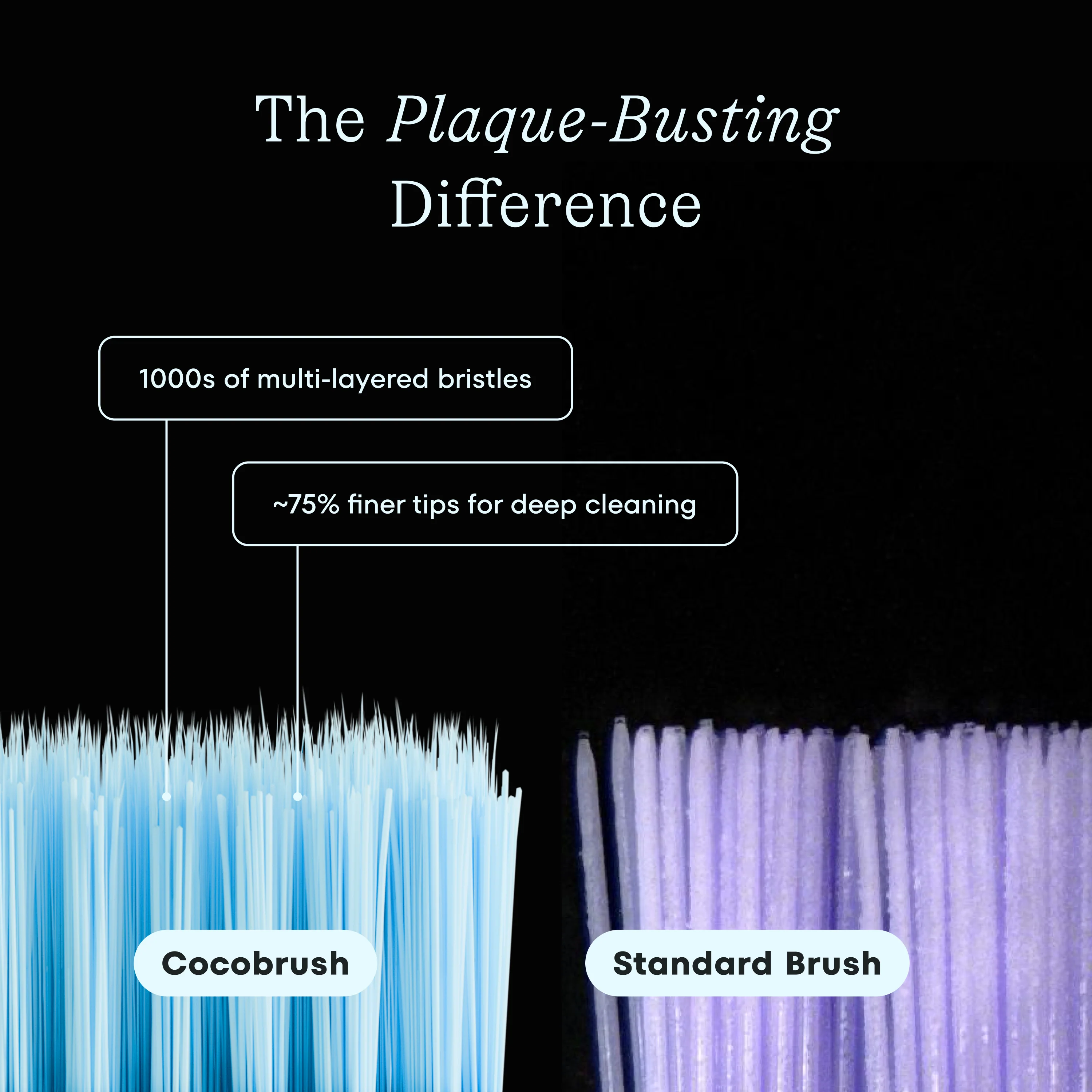 Cocobrush Toothbrush - Image 17