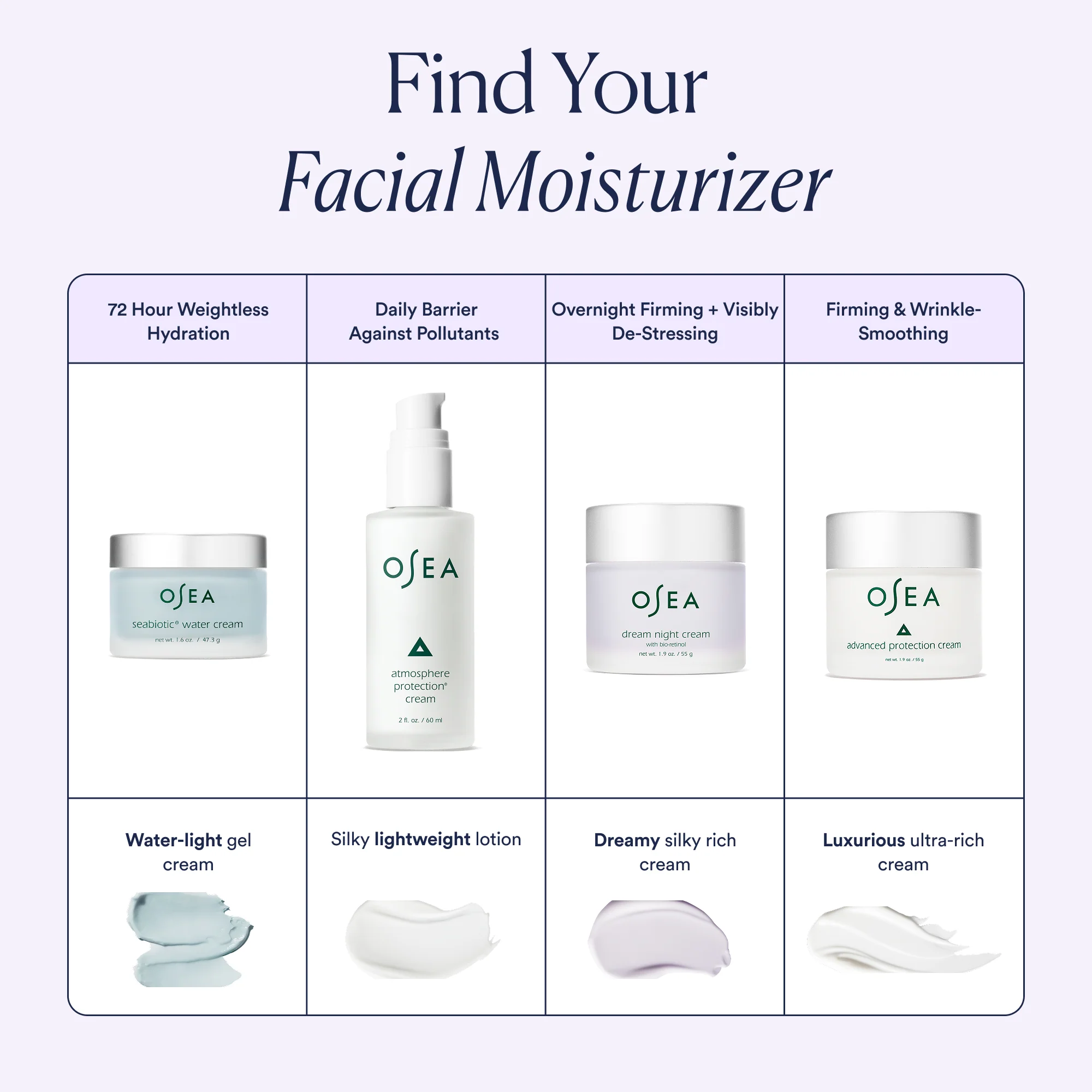 Dream Night Cream with Bio-Retinol - Image 9
