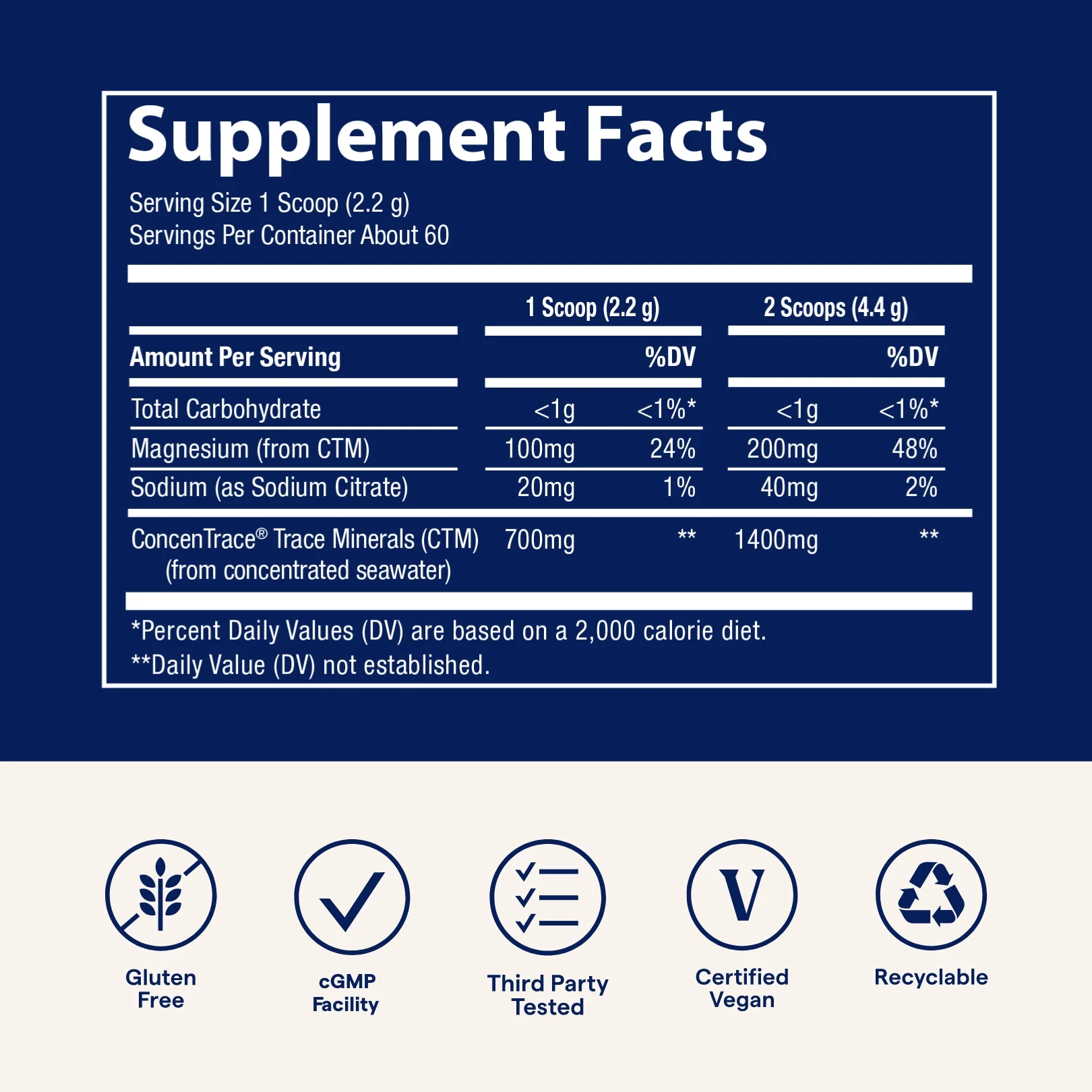 ConcenTrace Daily Mineral Powder - Image 13