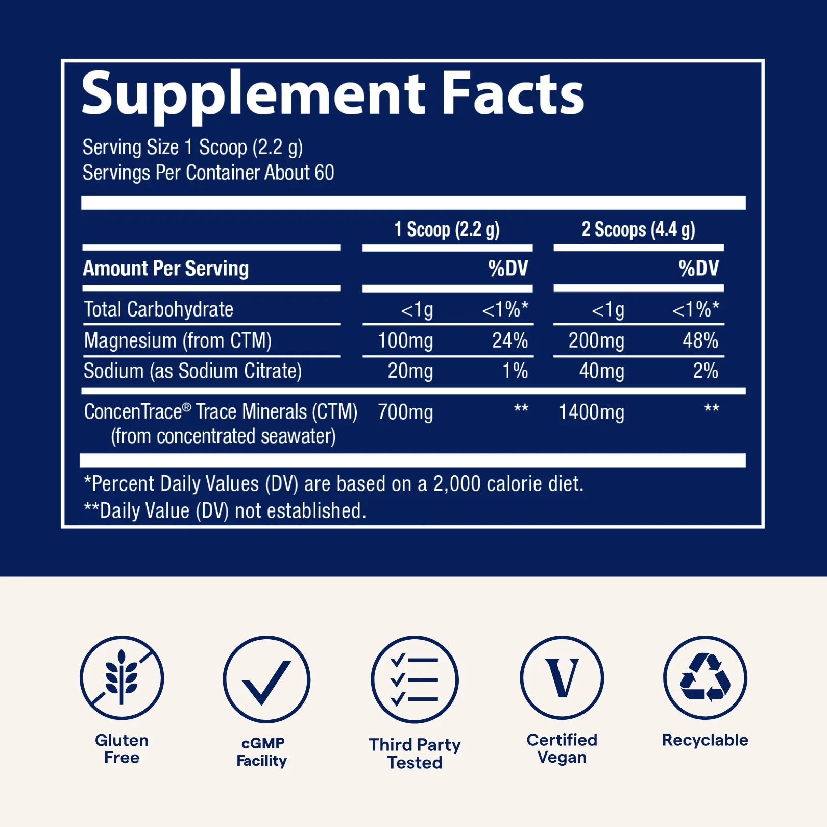 ConcenTrace Daily Mineral Powder - Image 4