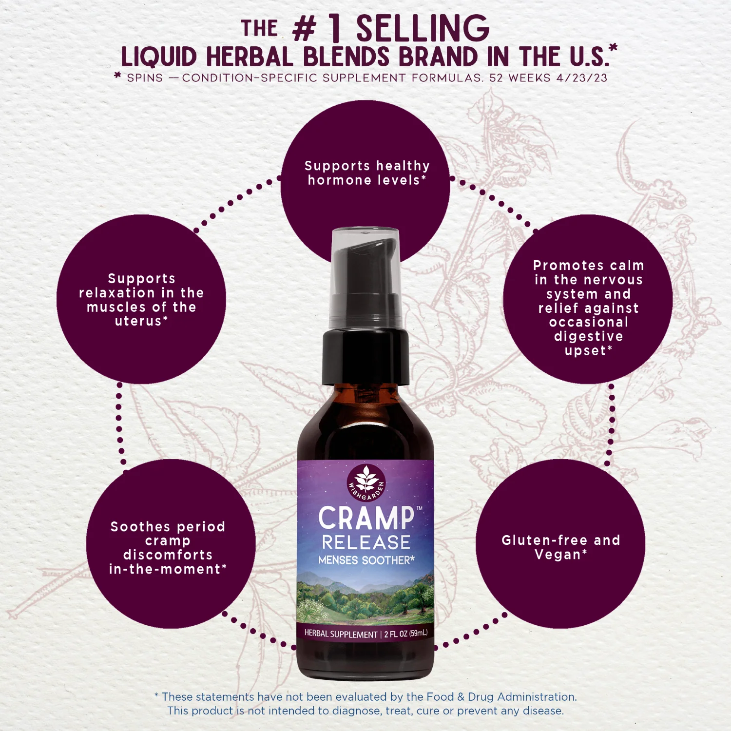 Cramp Release - Herbal Supplement - Image 3