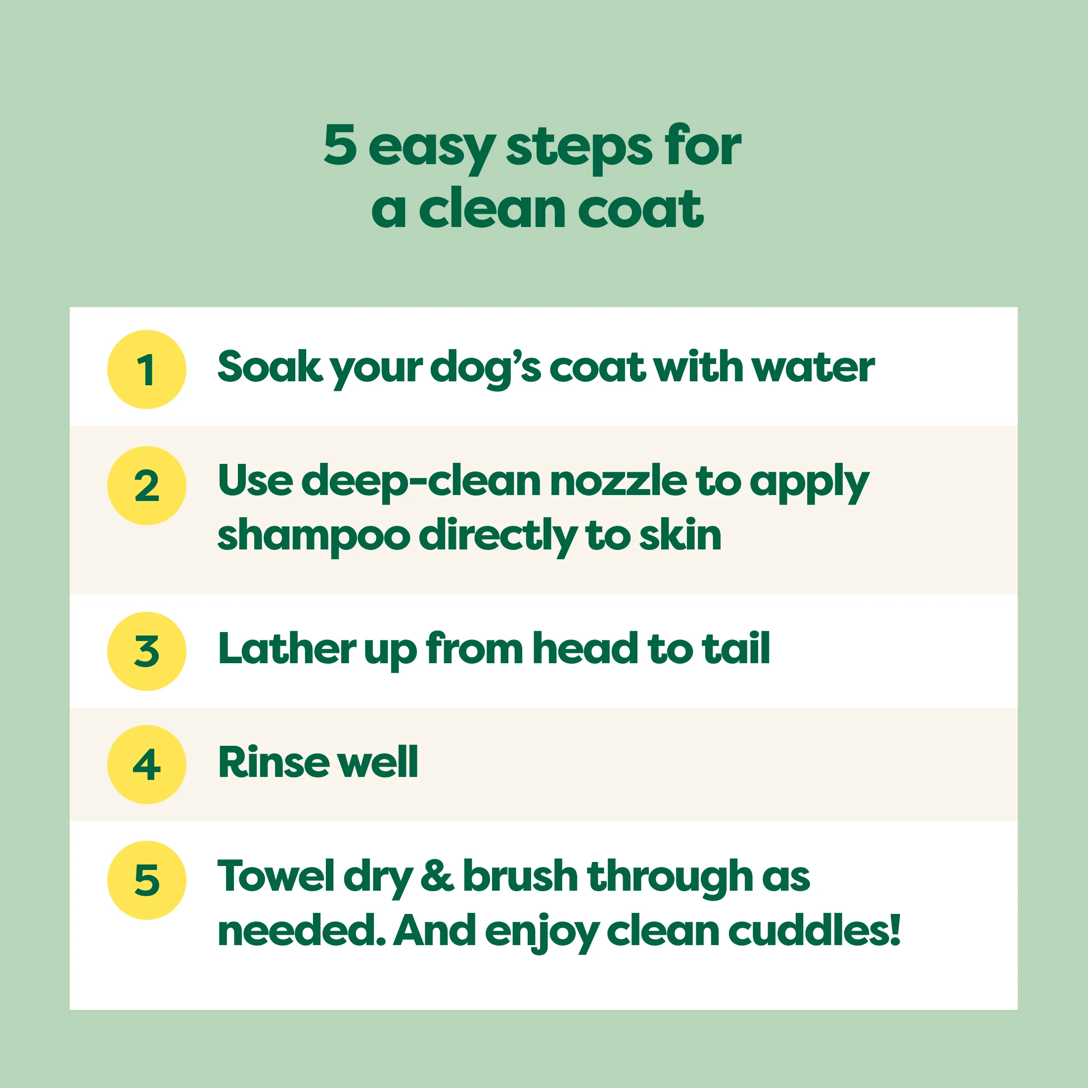 3-in-1 Curly Coat Dog Shampoo - Image 6