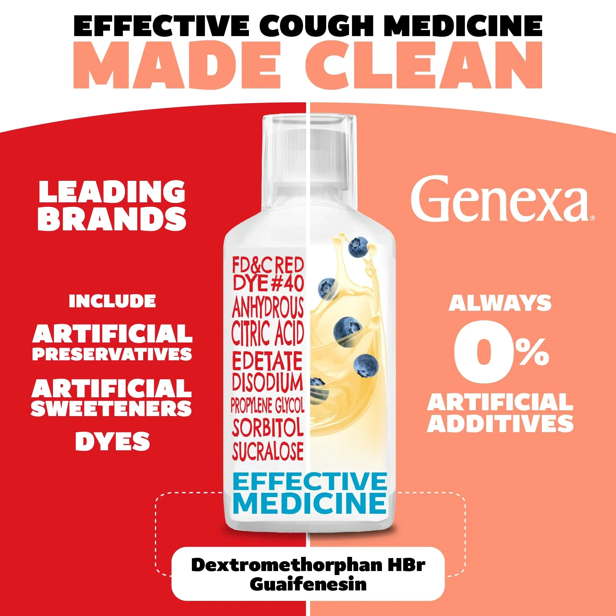 Daytime Cough + Nighttime Severe Cold & Flu Combo Pack - Image 4