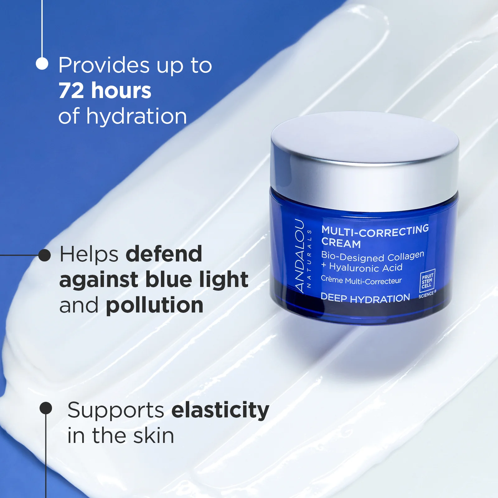 Deep Hydration Multi-Correcting Cream - Image 3