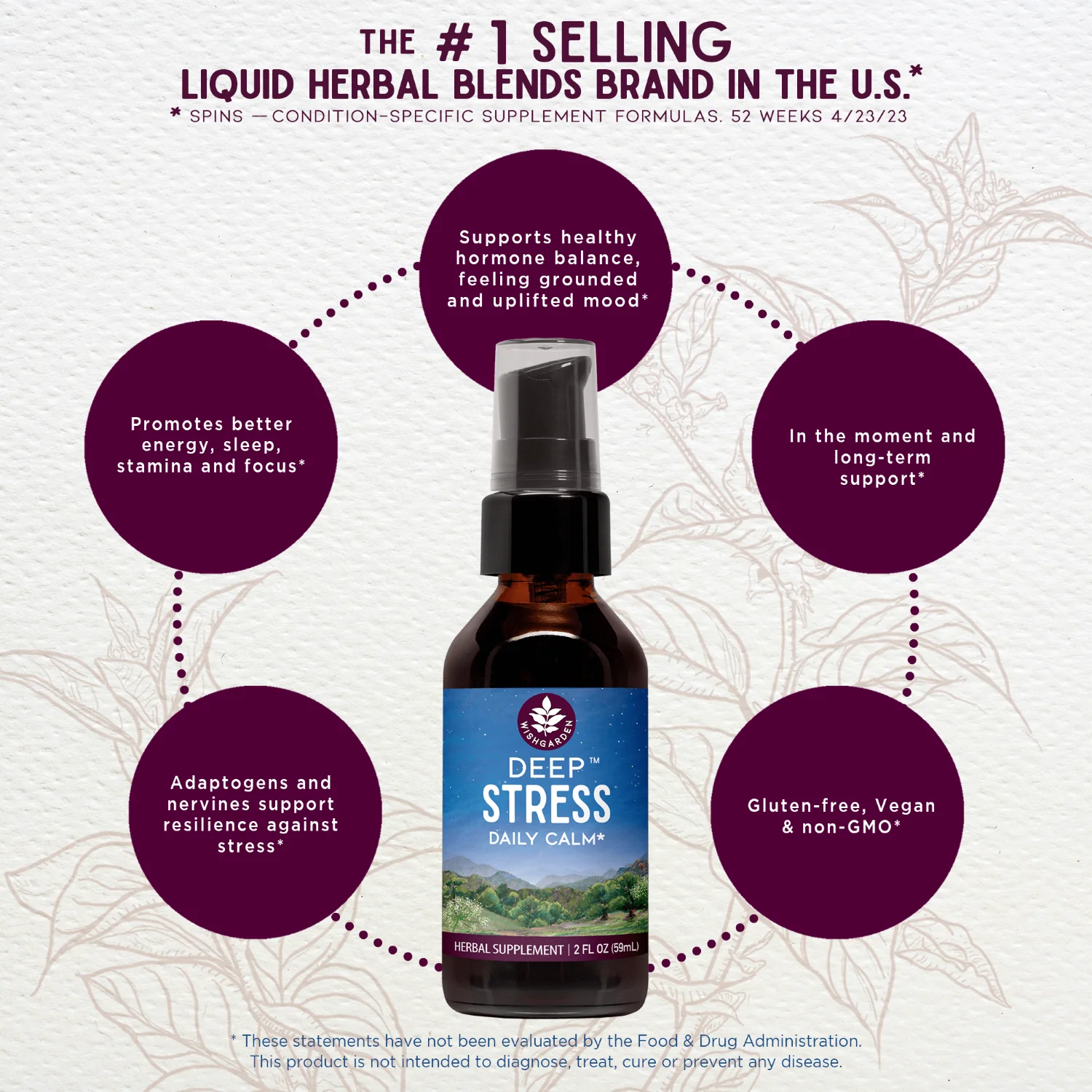 Deep Stress - Herbal Supplement - Image 3