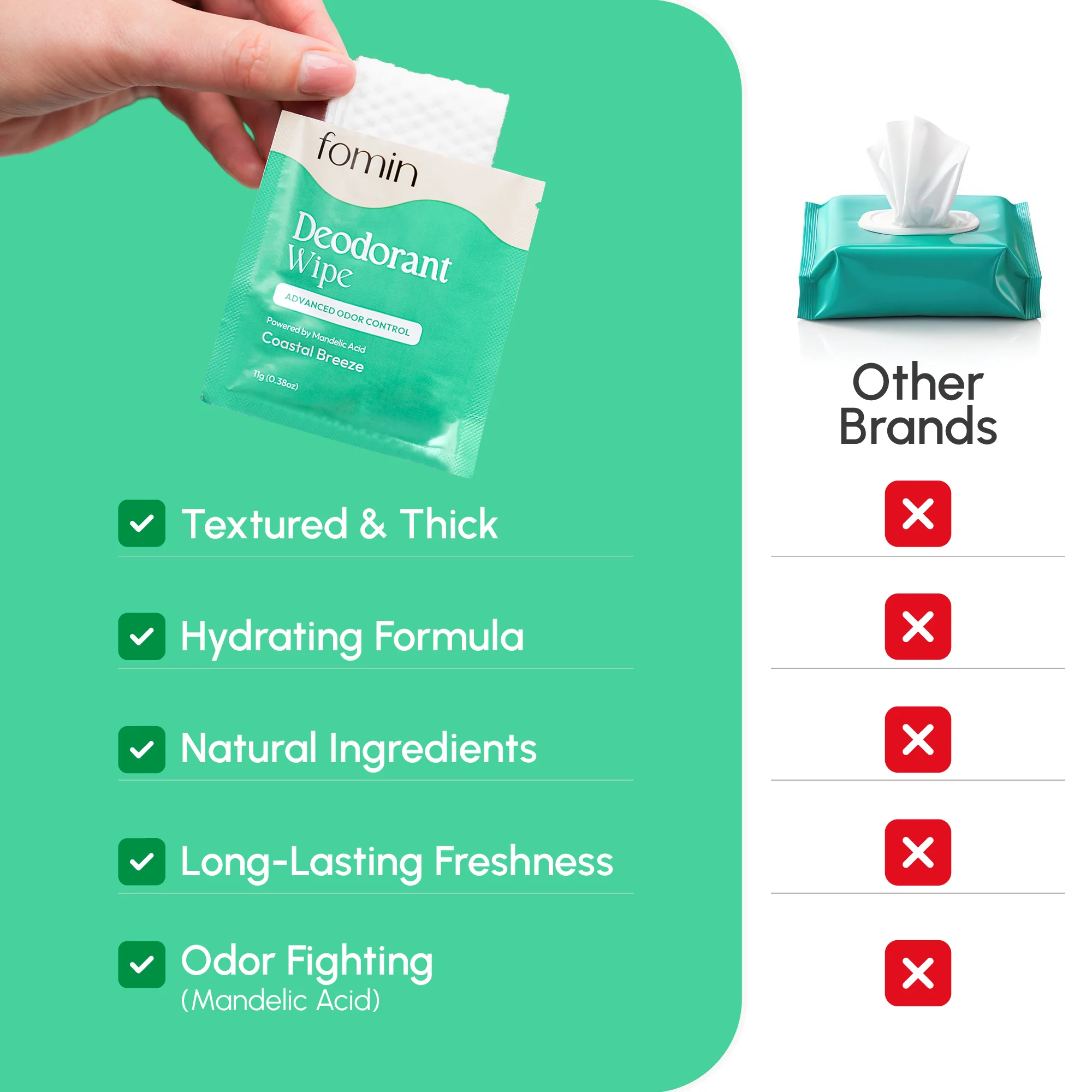 Deodorant Wipes with AHA - Image 12
