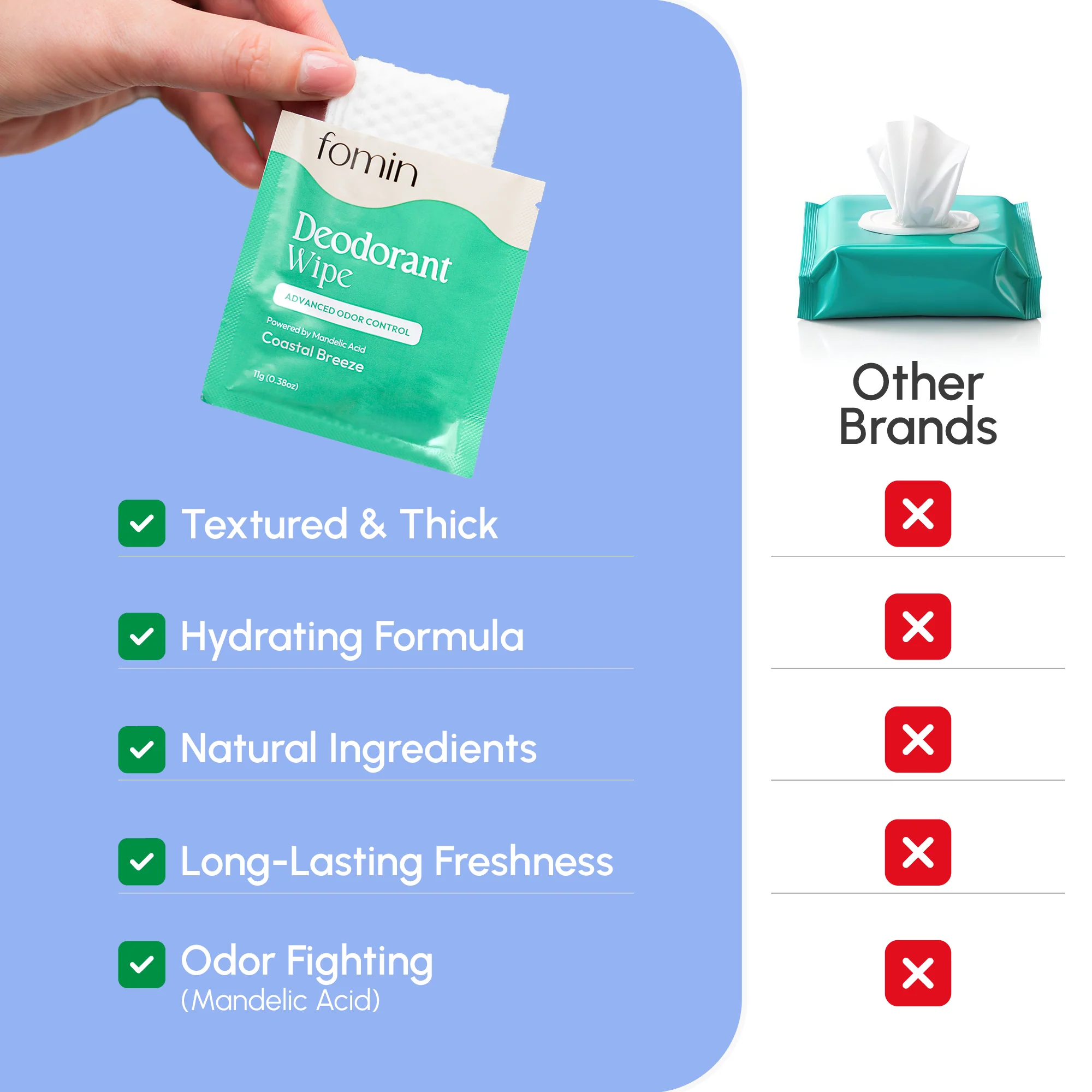 Deodorant Wipes with AHA - Image 26