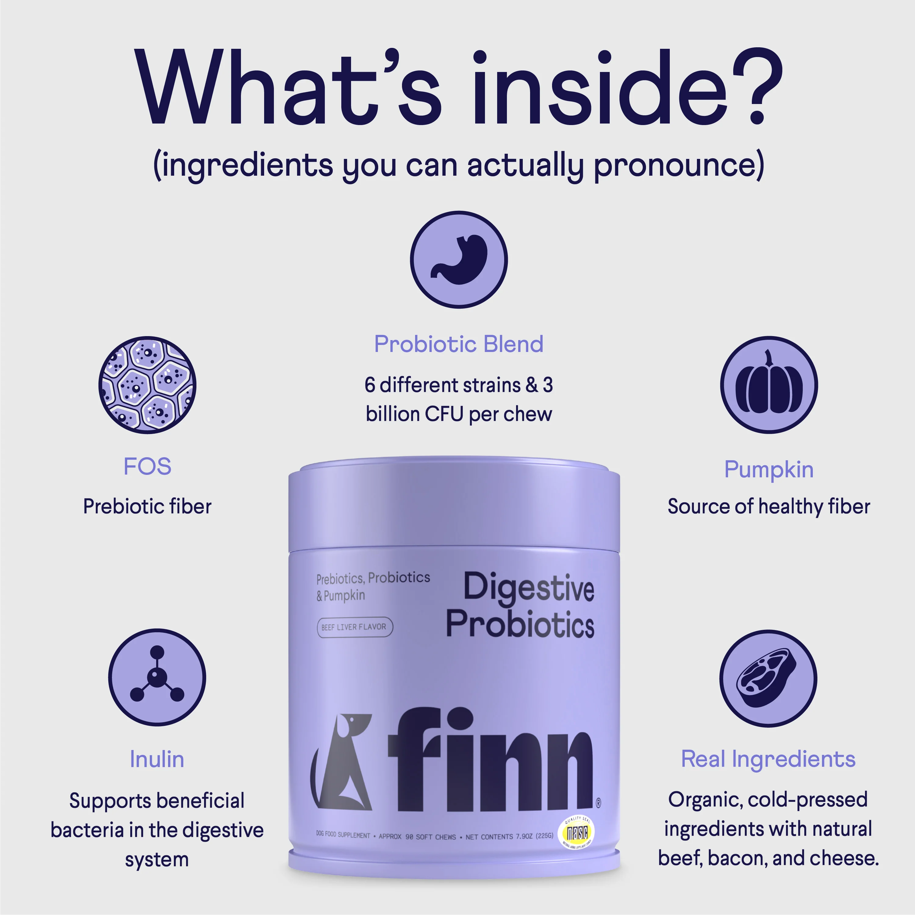 Digestive Probiotics Supplement For Dogs - Image 5