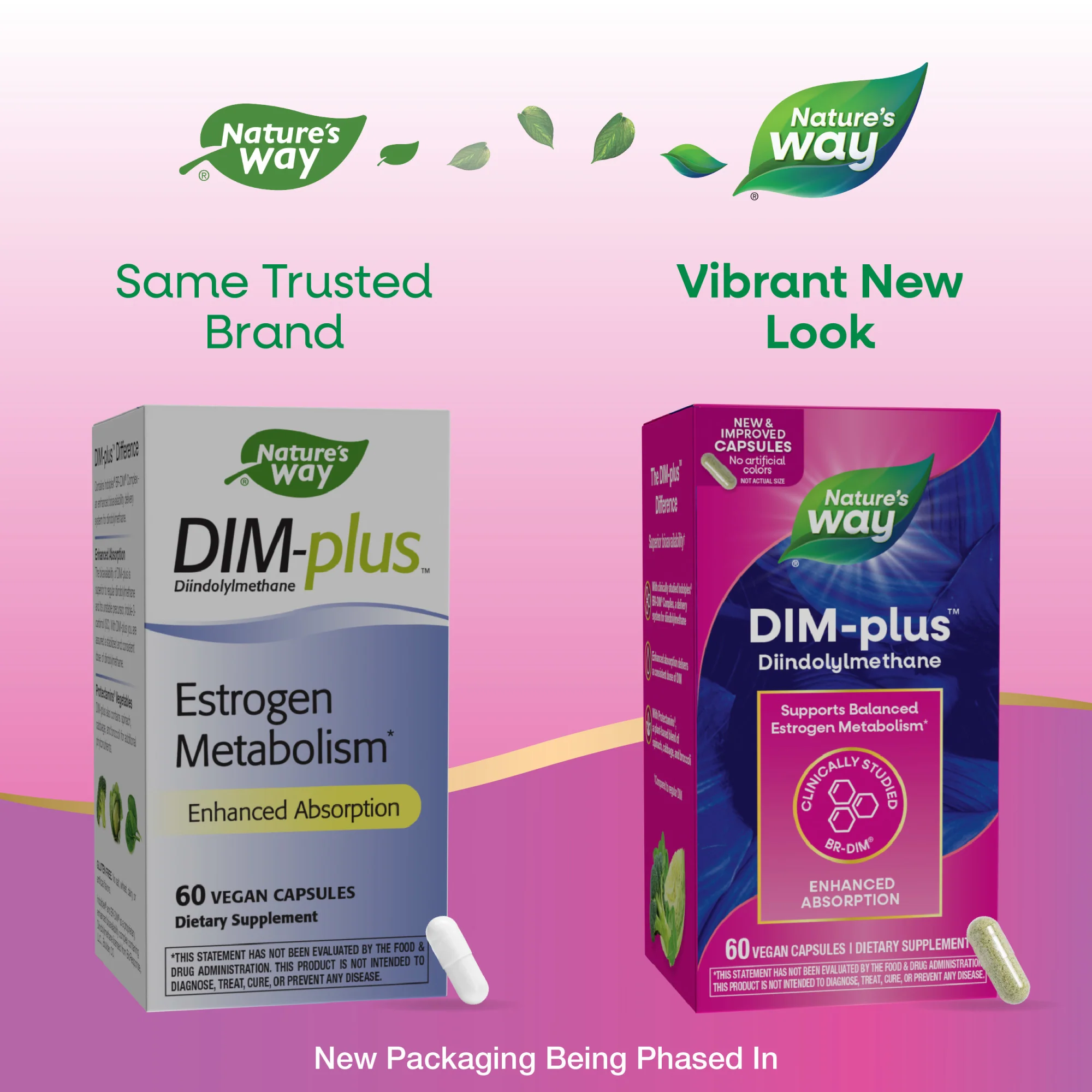 DIM-Plus™ - Image 7