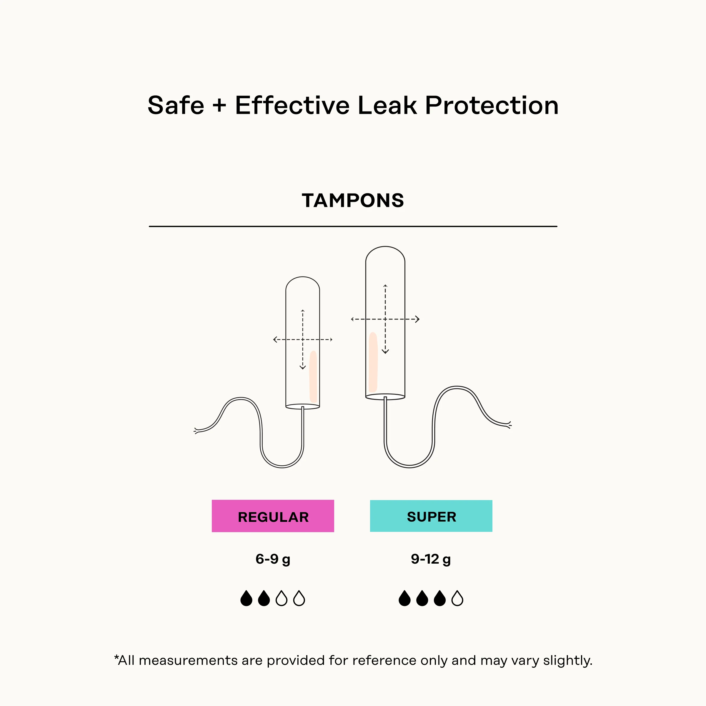 Tampons Duo Pack  - Regular & Super - Image 8