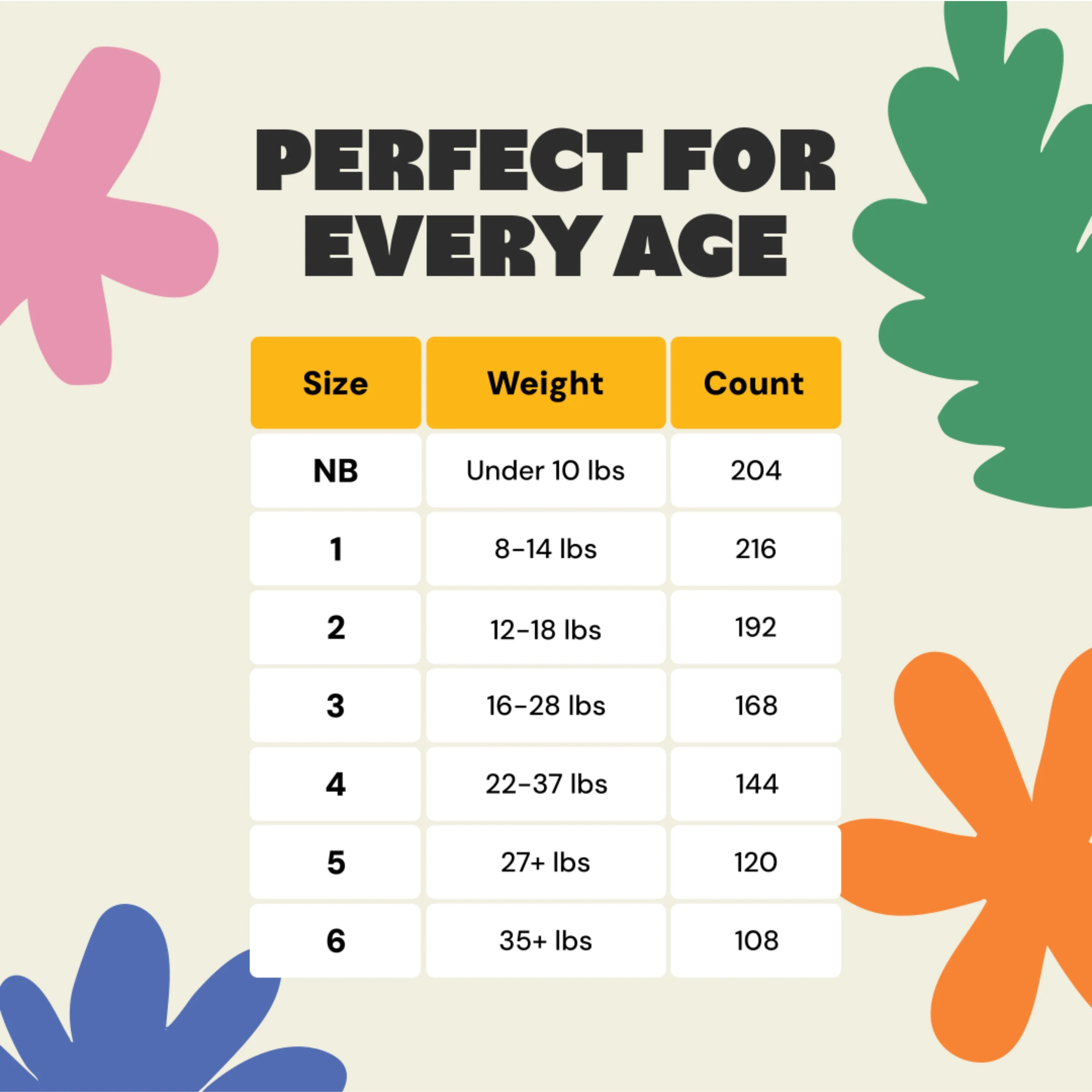 Skin Happy Baby Diapers – Gentle, High-Absorbency Protection with Certified Bamboo Layers - Image 12