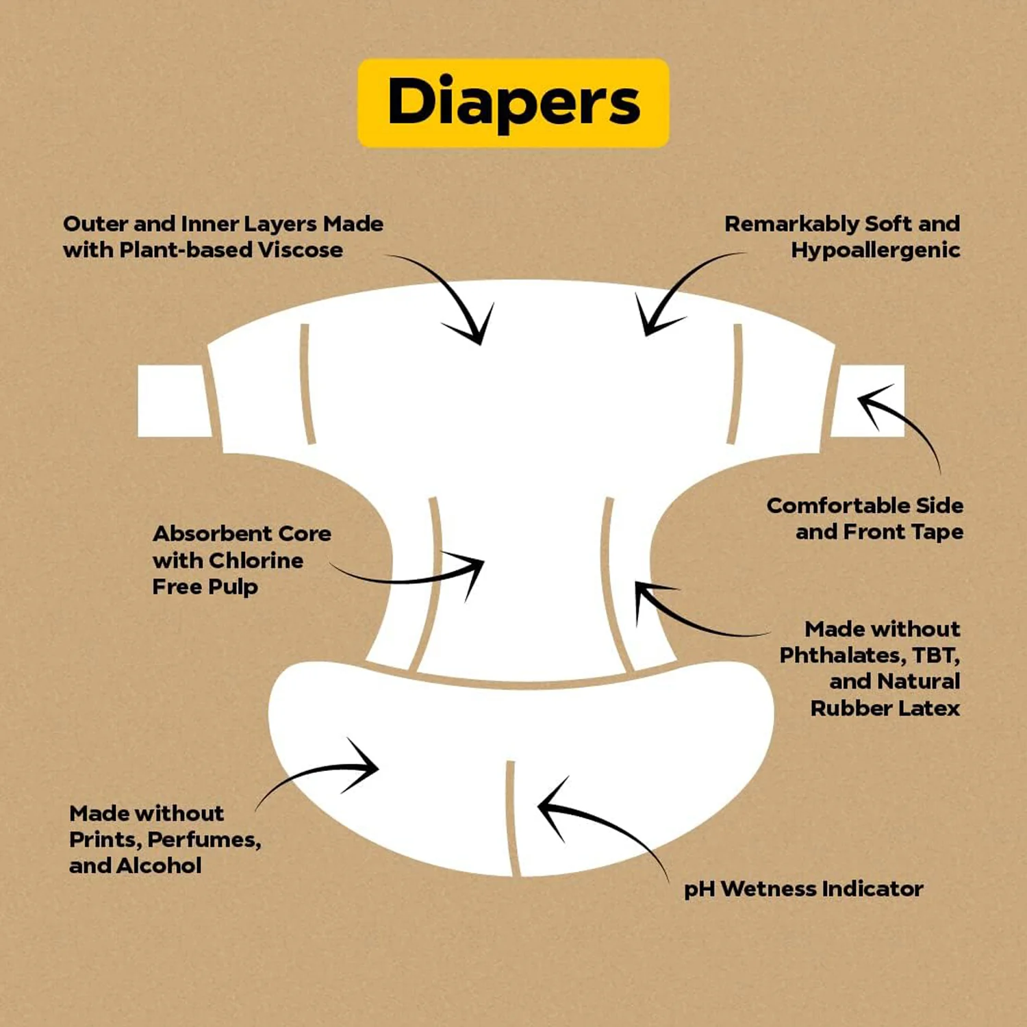 Skin Happy Baby Diapers – Gentle, High-Absorbency Protection with Certified Bamboo Layers - Image 2