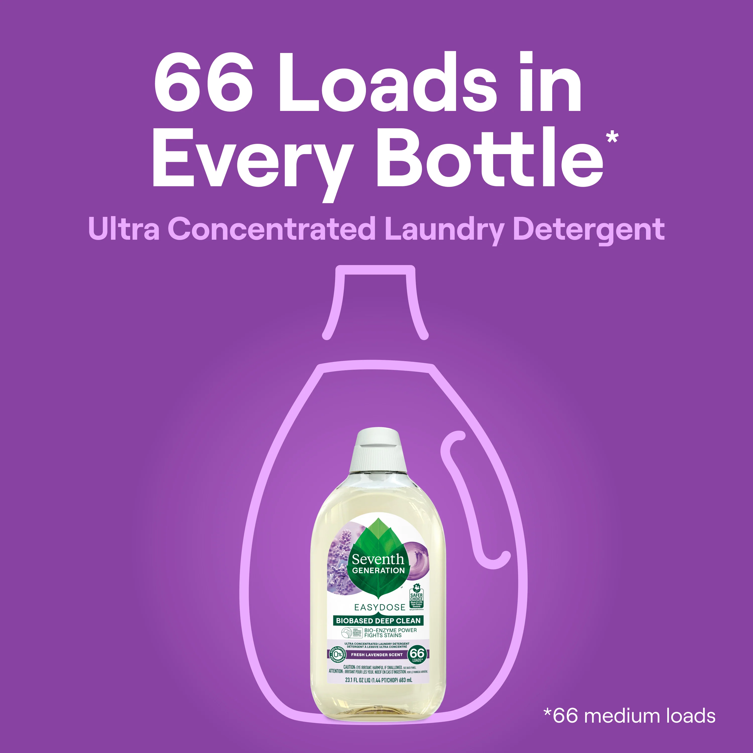Ultra Concentrated Laundry Detergent - Image 11