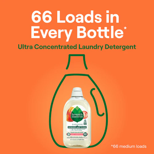 Ultra Concentrated Laundry Detergent - Image 18