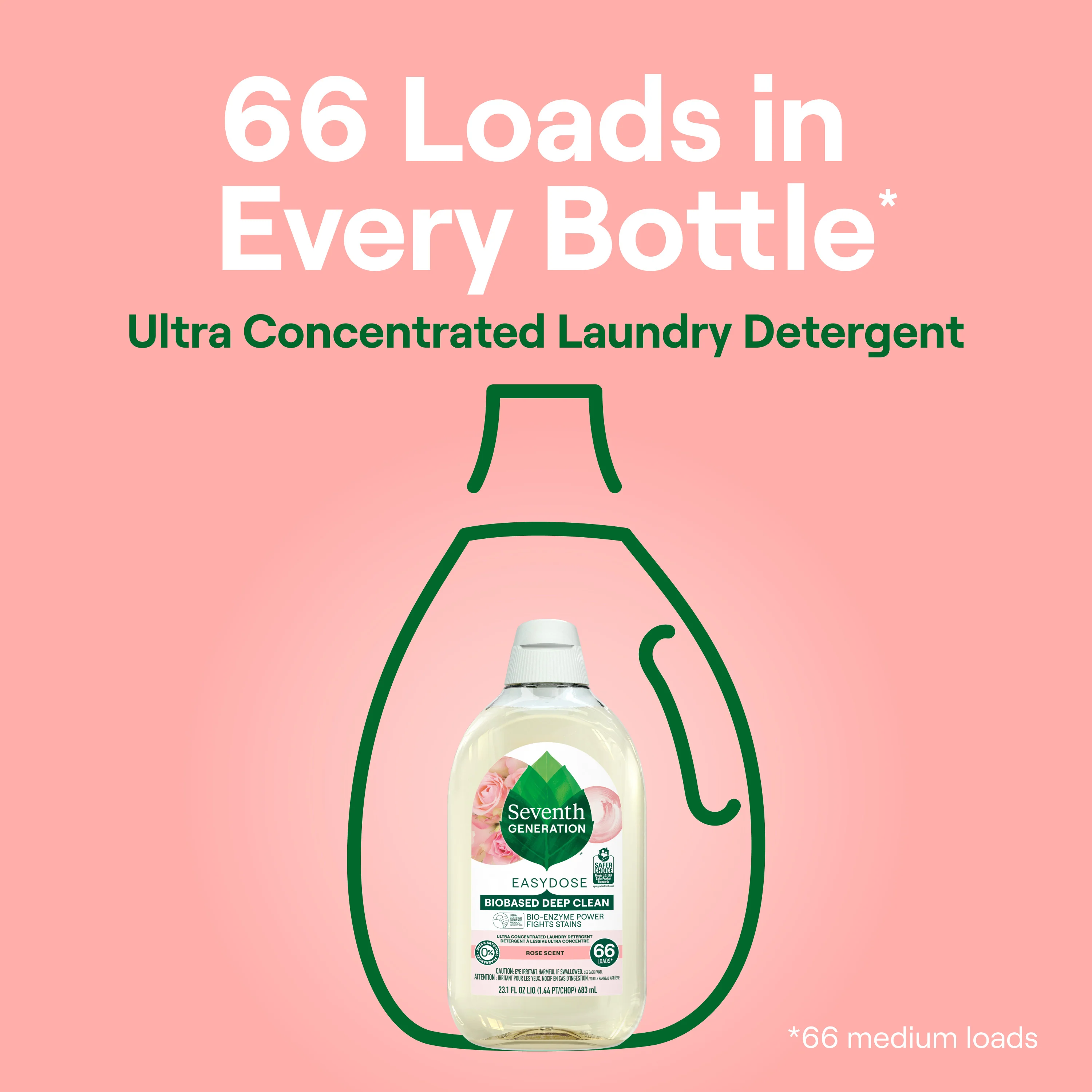 Ultra Concentrated Laundry Detergent - Image 28