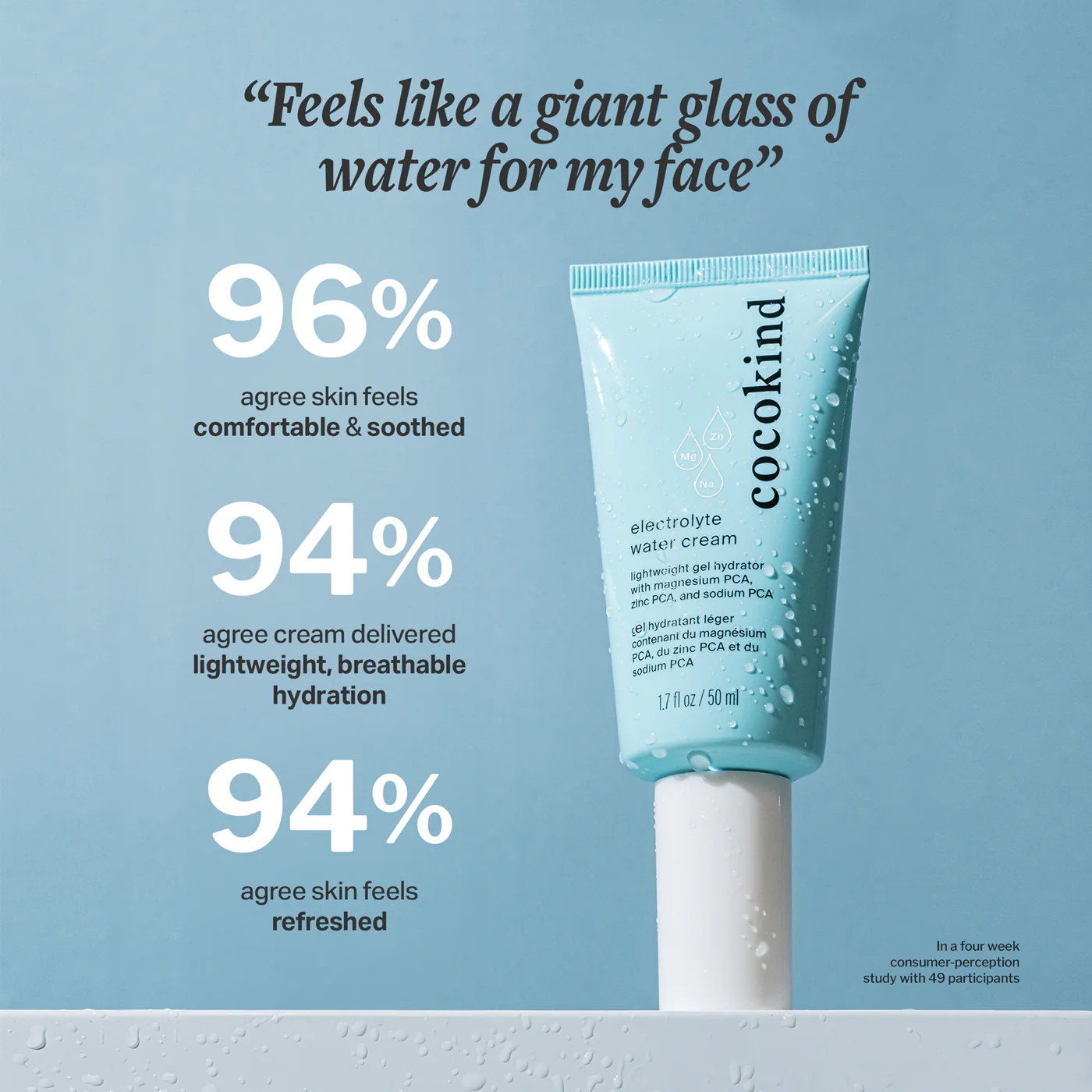 Electrolyte Water Cream - Image 5