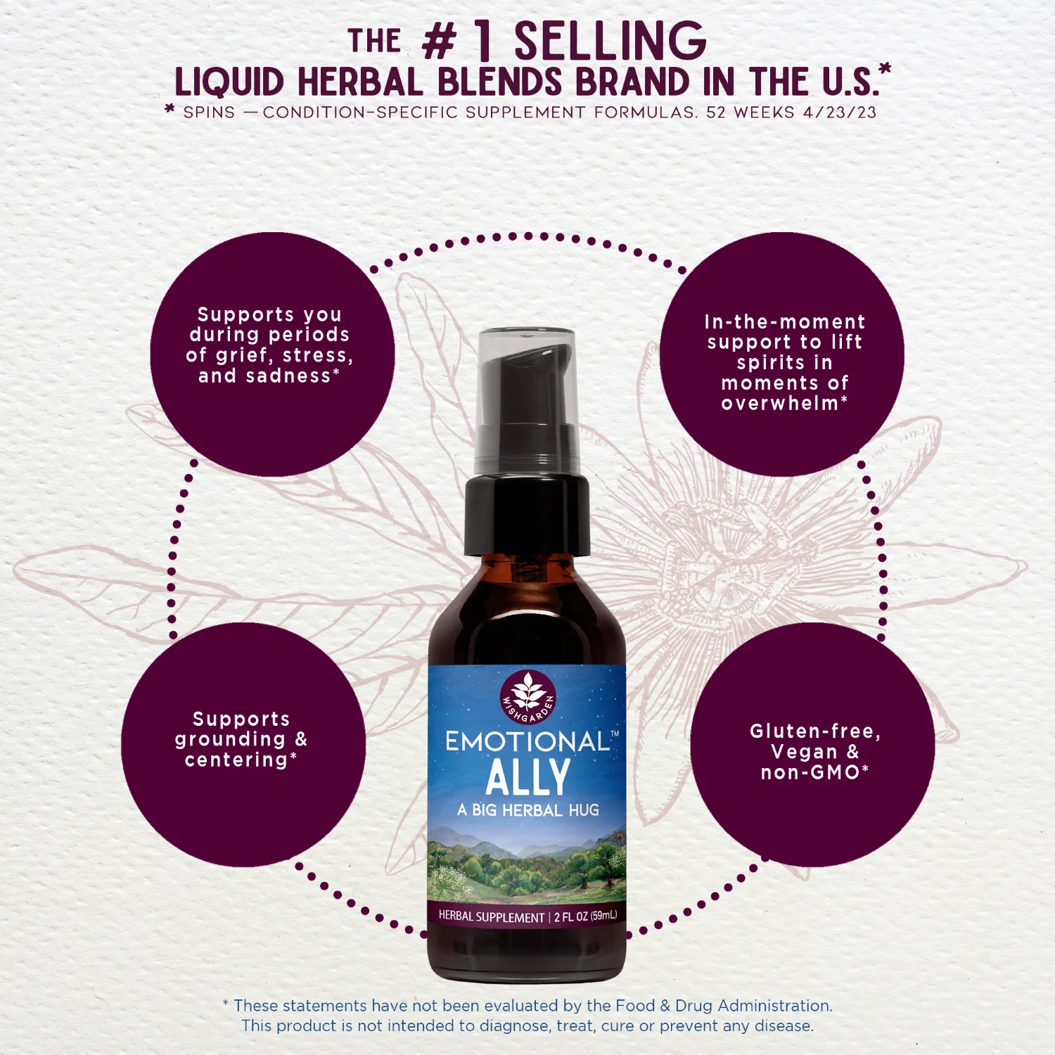 Emotional Ally - Herbal Supplement - Image 3