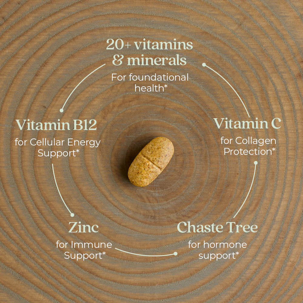 Every Woman™'s One Daily 40+ Multivitamin - For Immune, Energy & Healthy Aging Support - Image 15