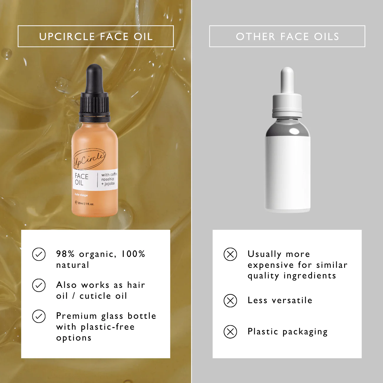 Face Oil with Coffee, Rosehip + Jojoba - Image 25