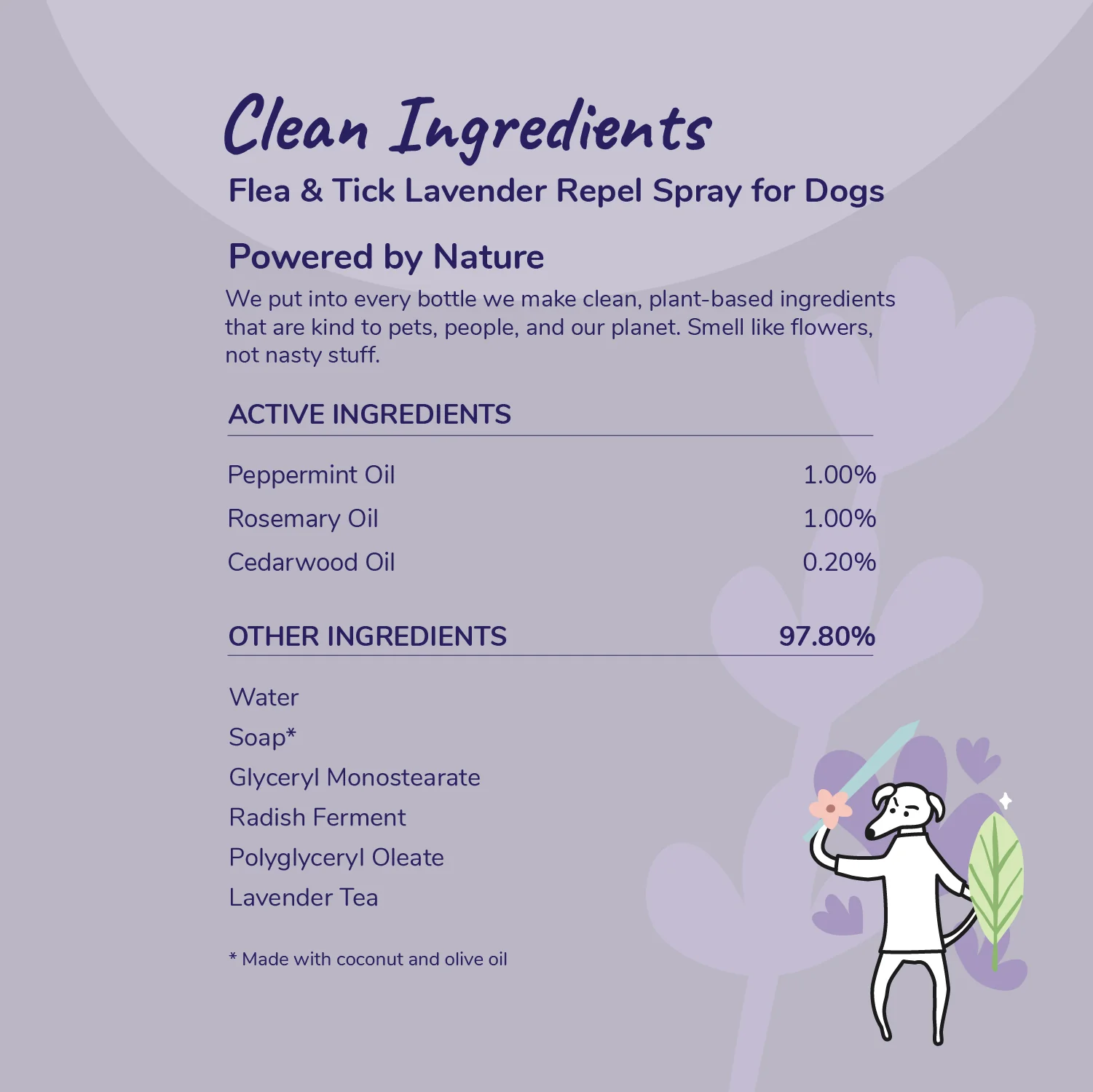 Flea+Tick Protect Spray for Dogs - Image 4